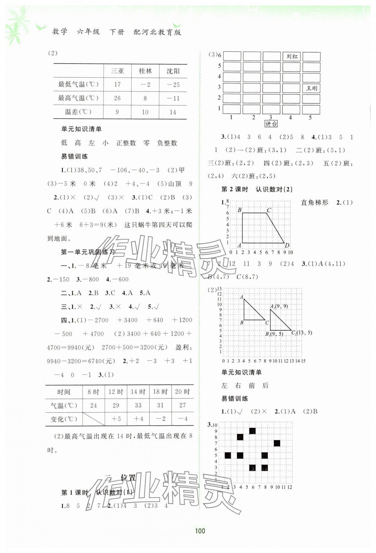 2024年新課程學習與測評同步學習六年級數(shù)學下冊河北教育版 第2頁