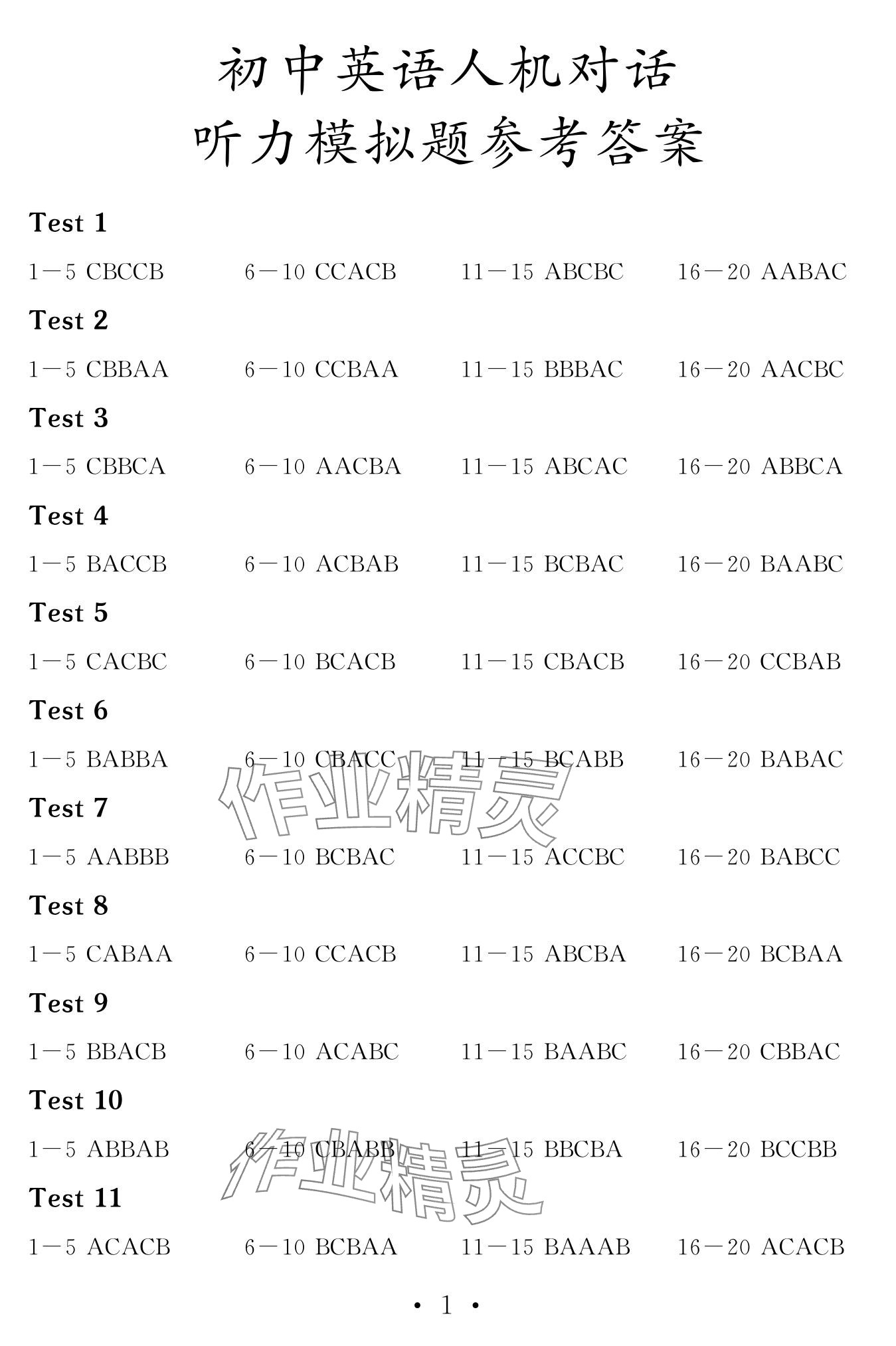 2024年初中英語人機對話聽力模擬題 參考答案第1頁