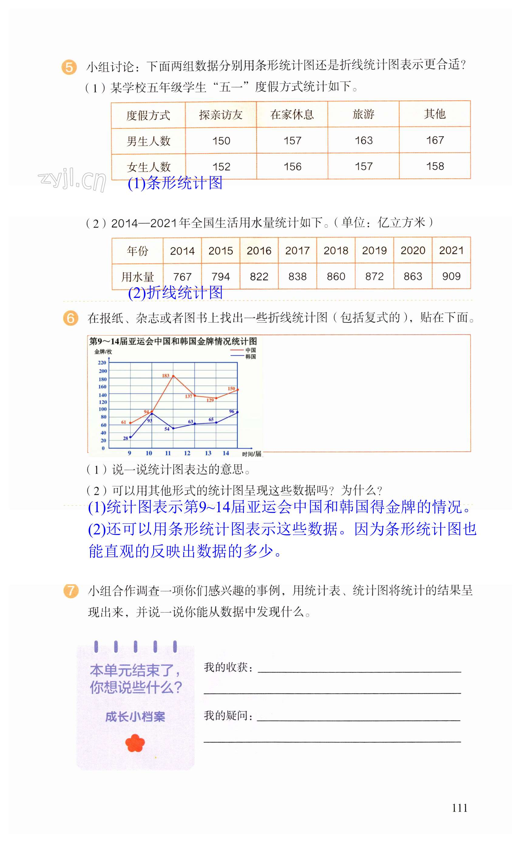 第111頁