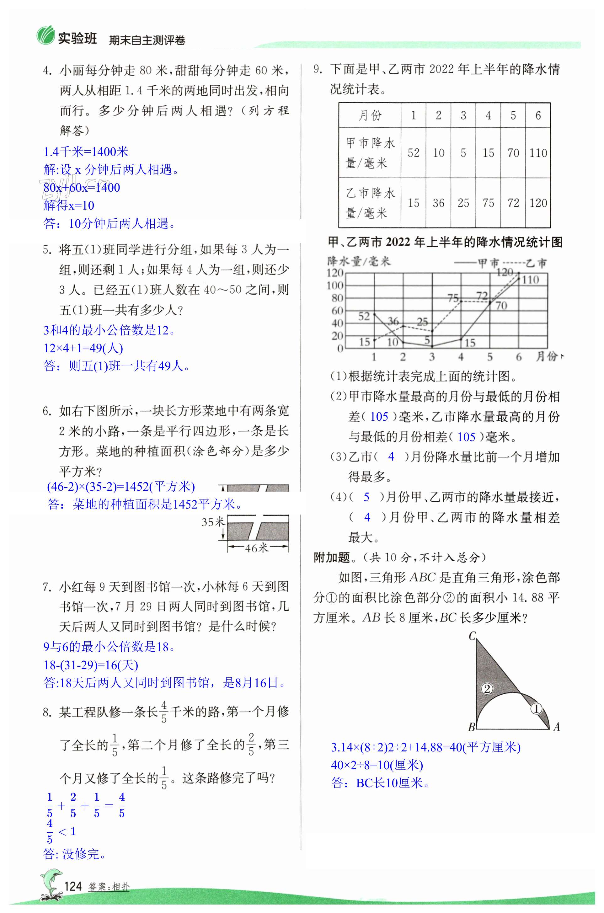 第124頁(yè)