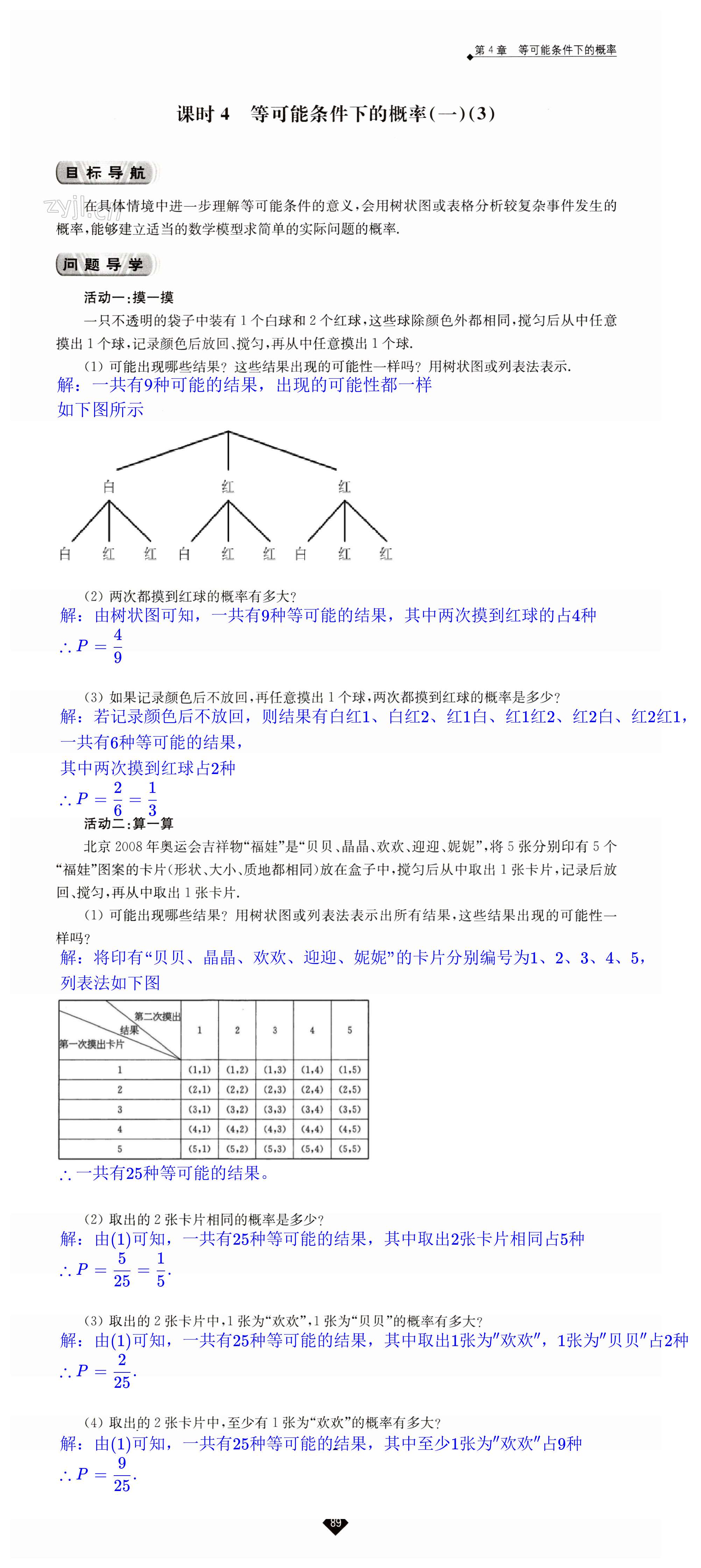 第89頁