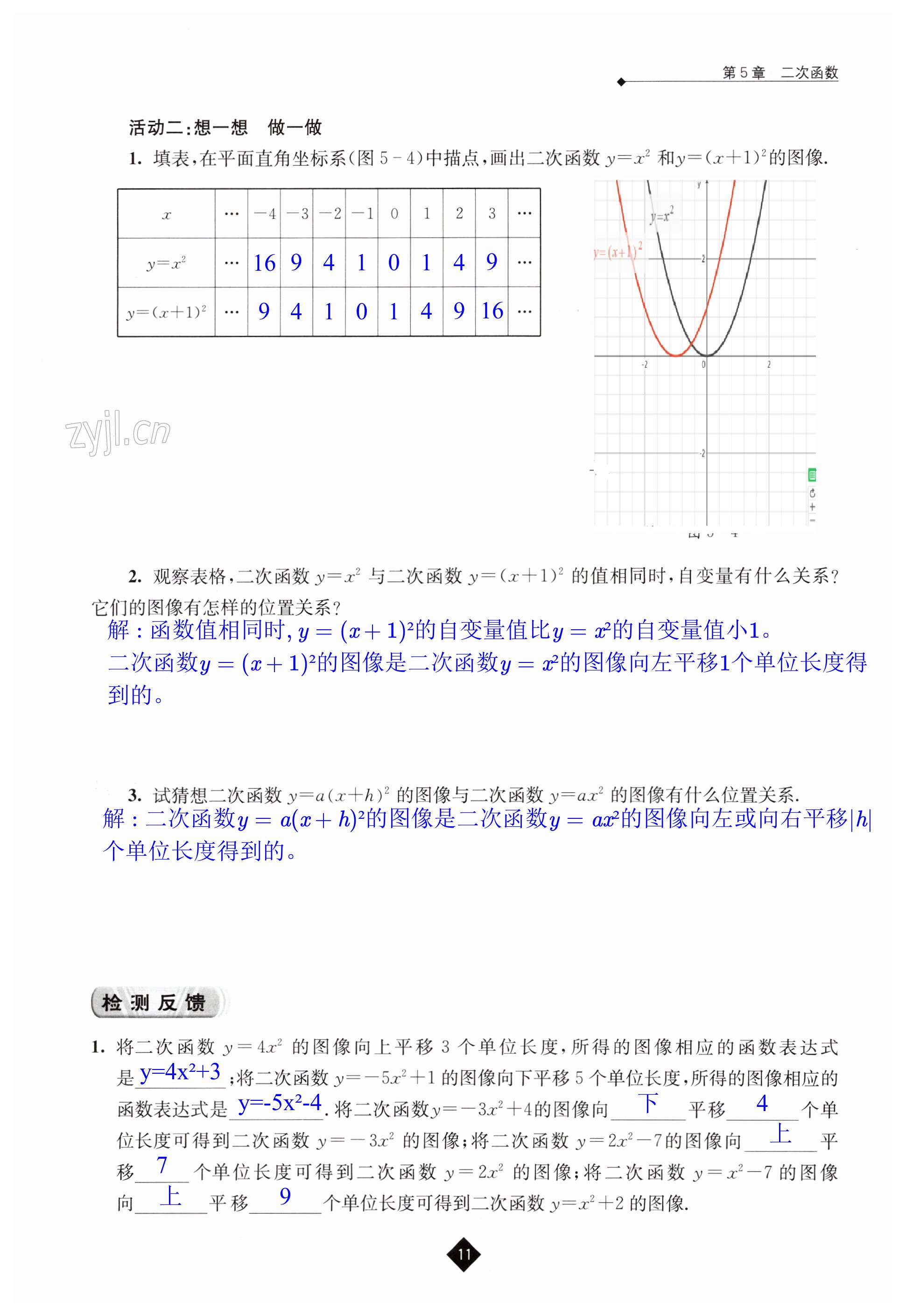 第11頁