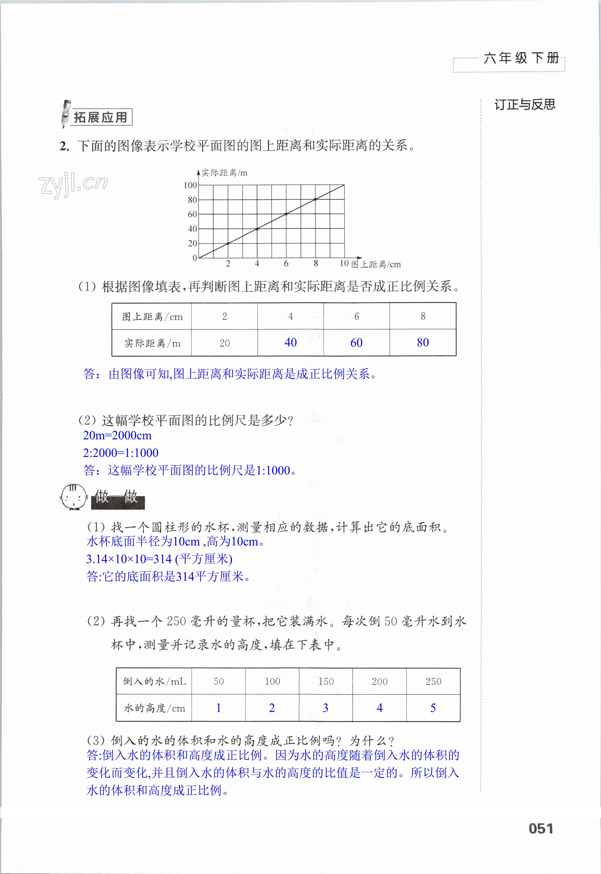 第51頁