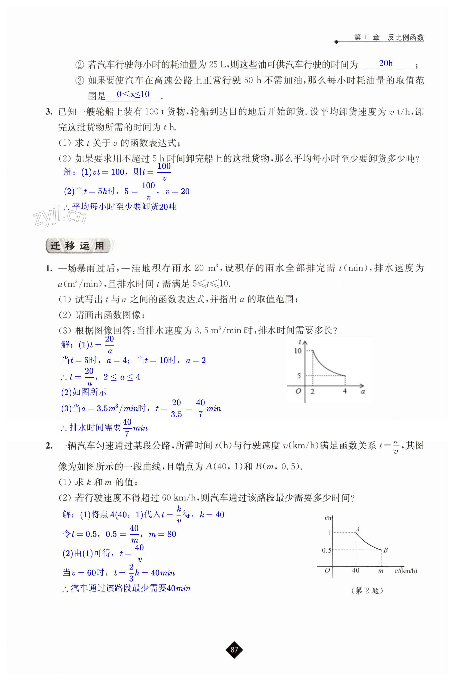 第87頁(yè)