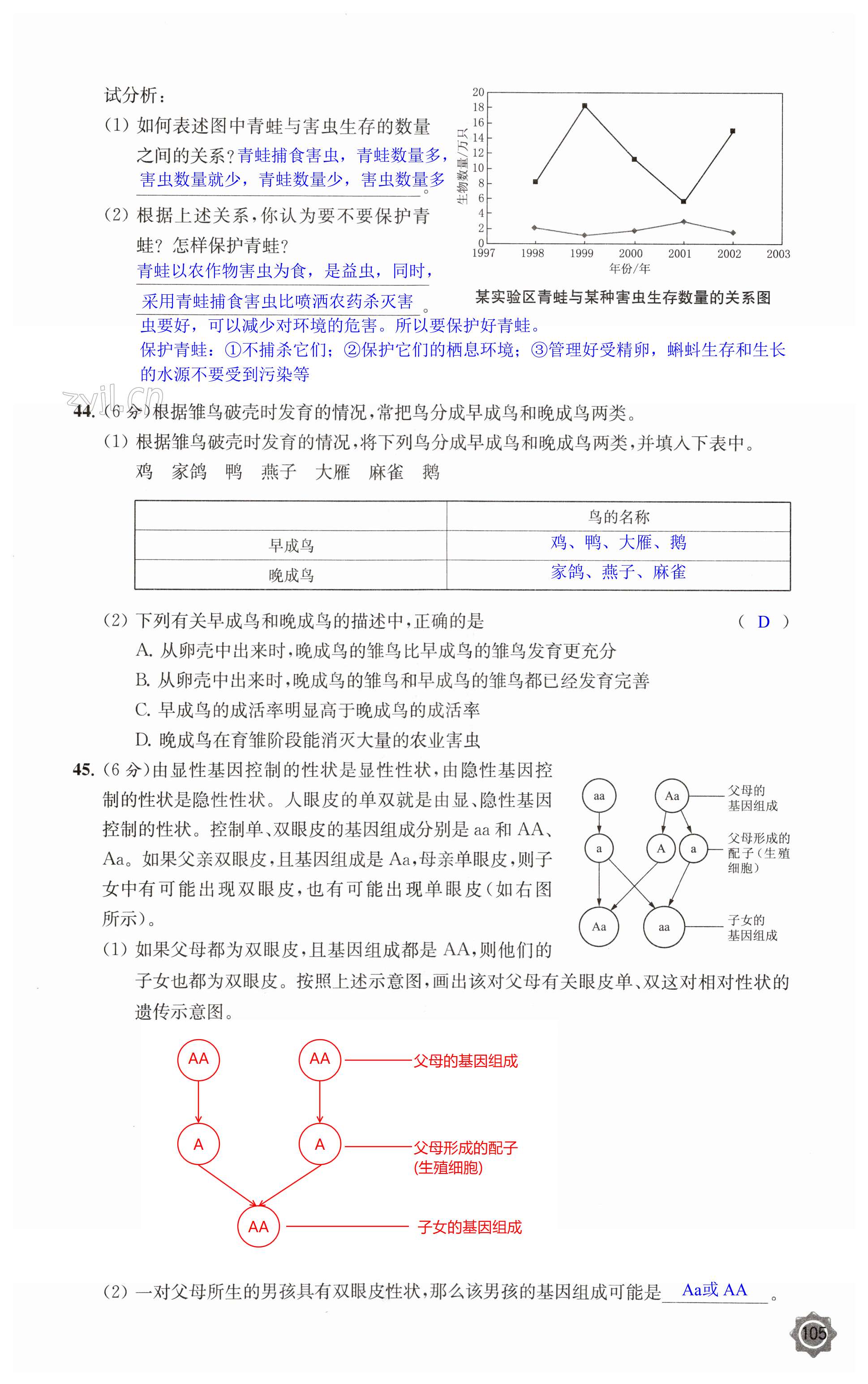 第105頁(yè)