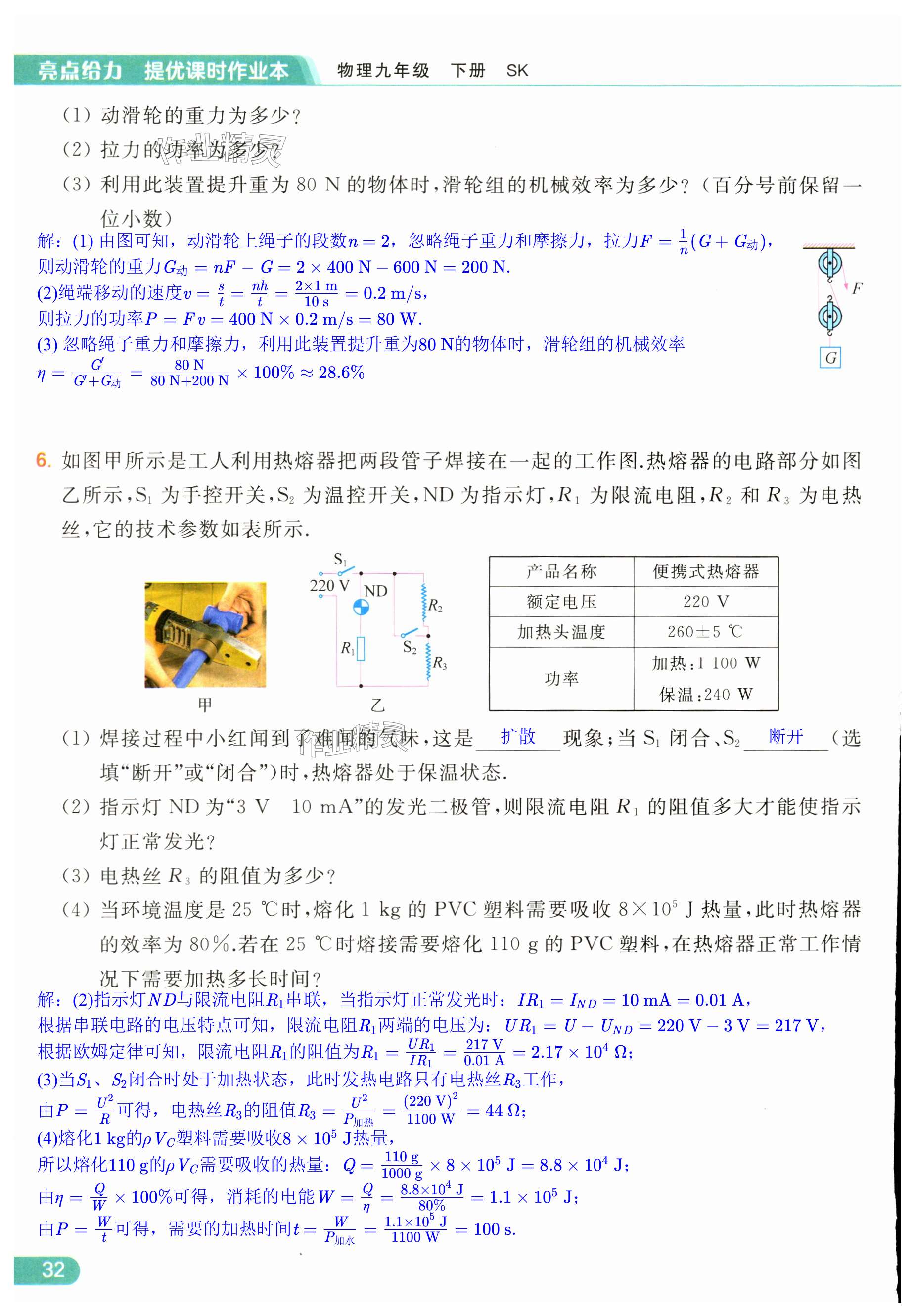 第32页