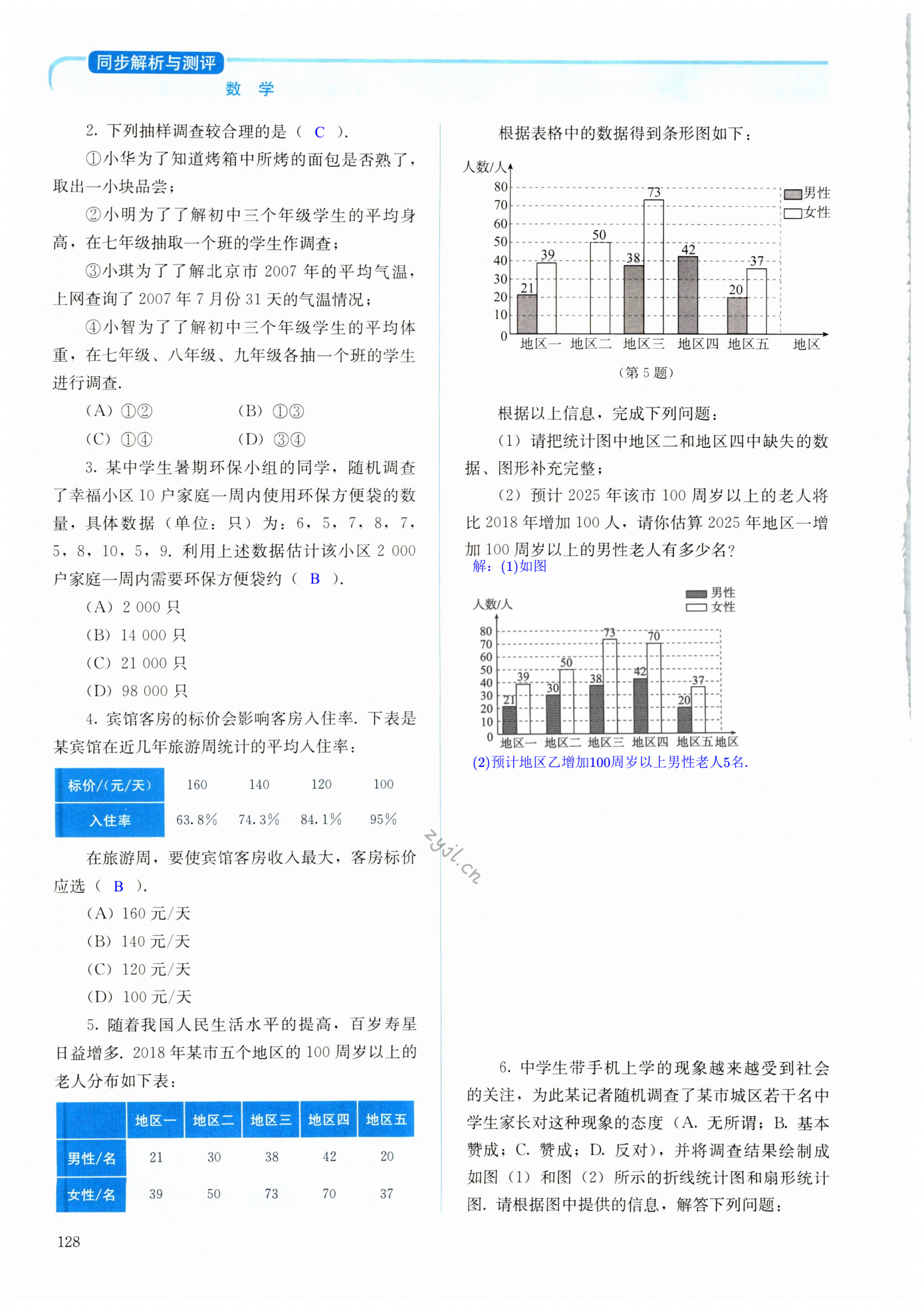 第128頁(yè)