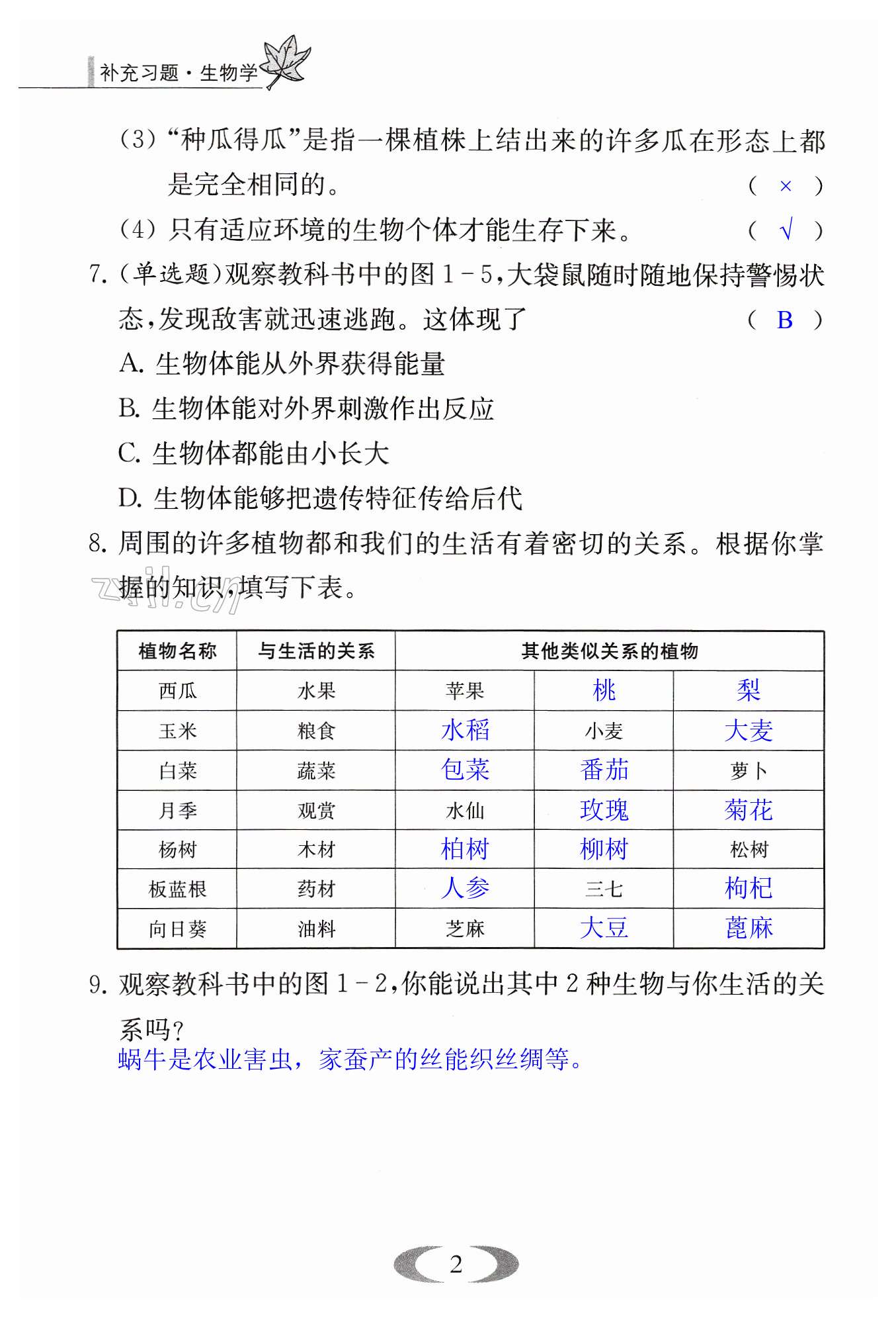 第2頁