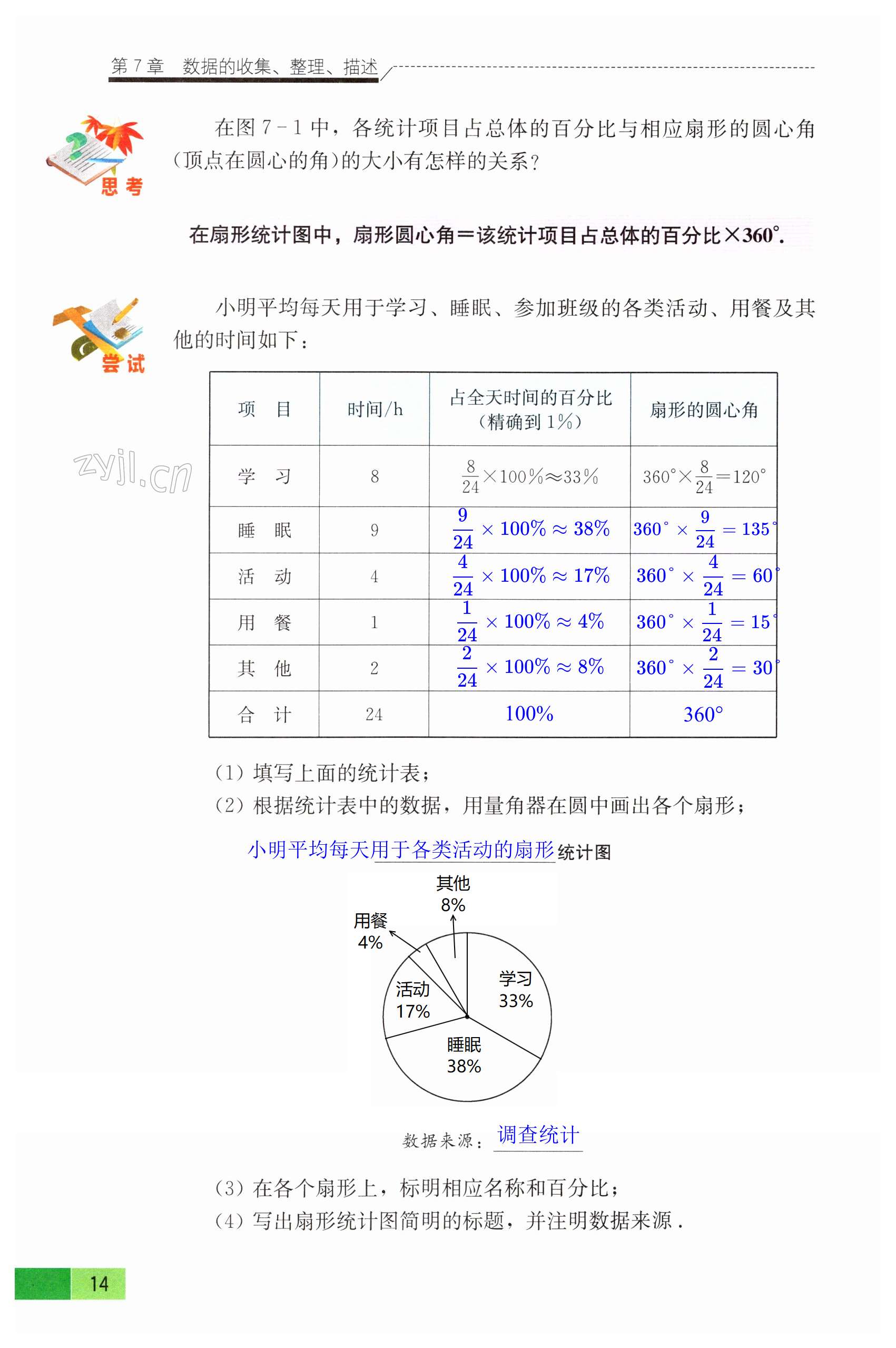 第14頁