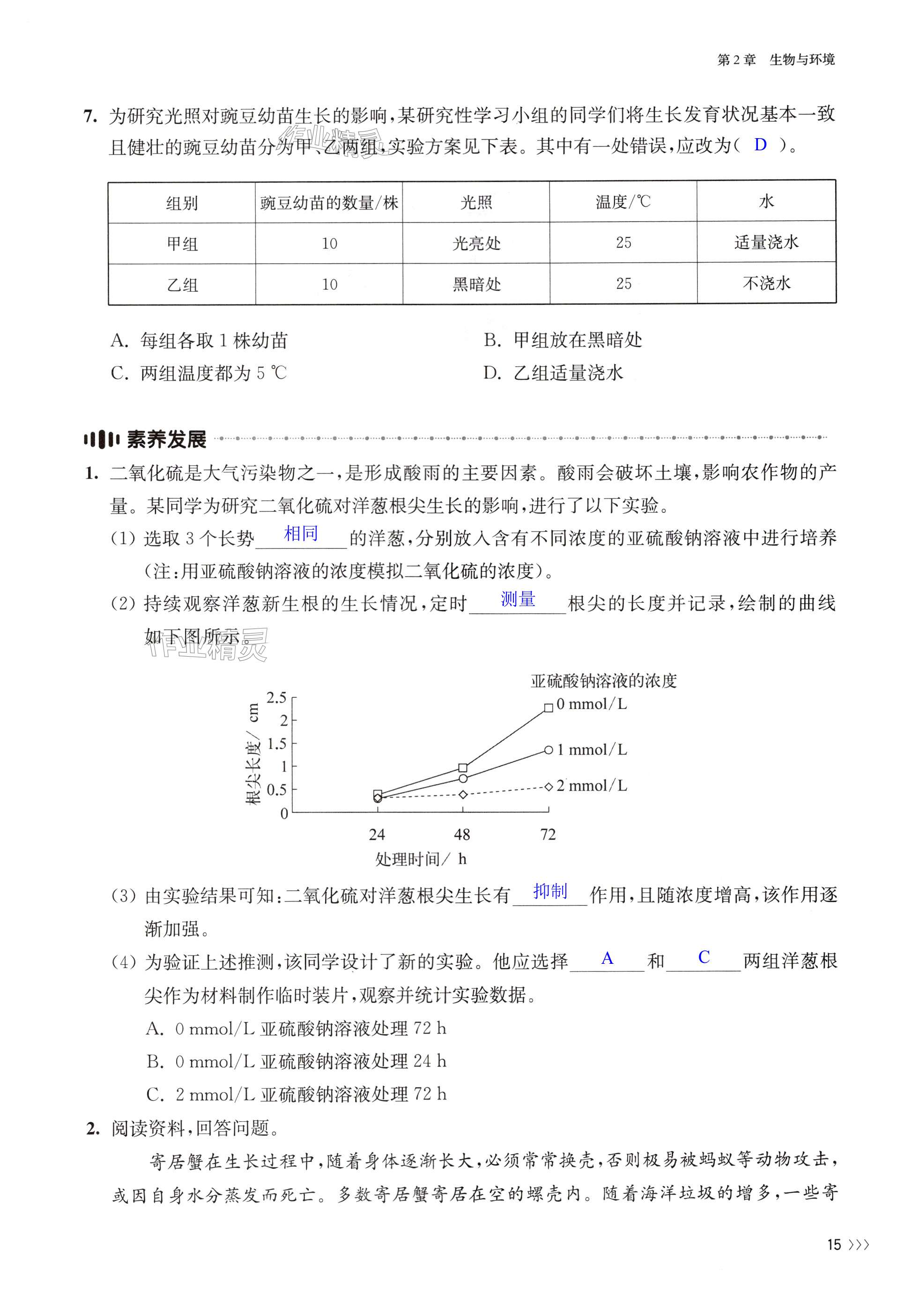 第15頁