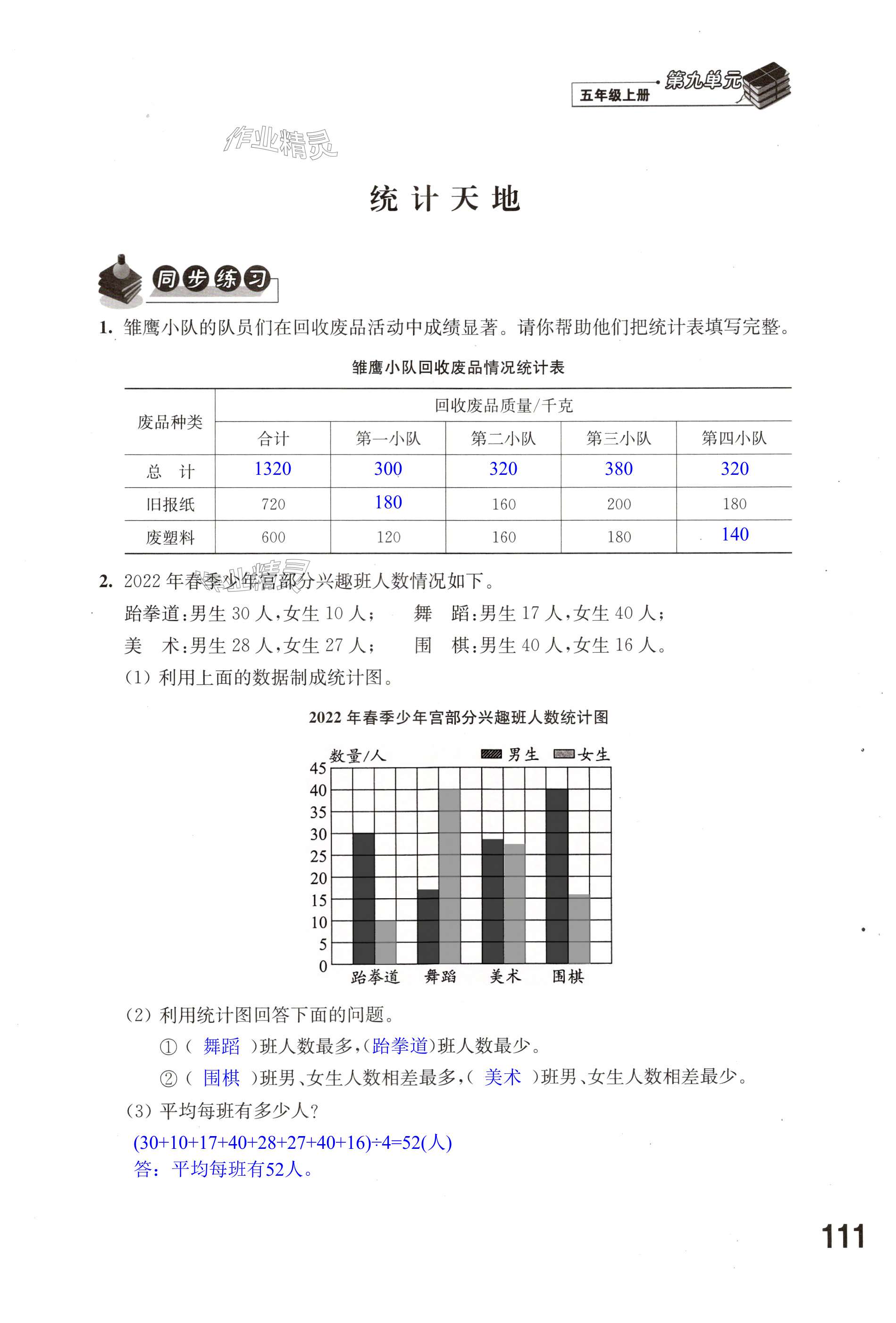 第111頁