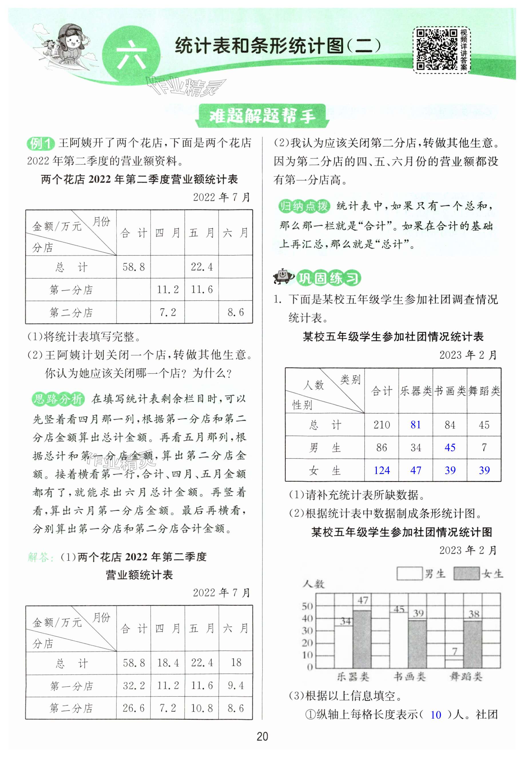 第20頁