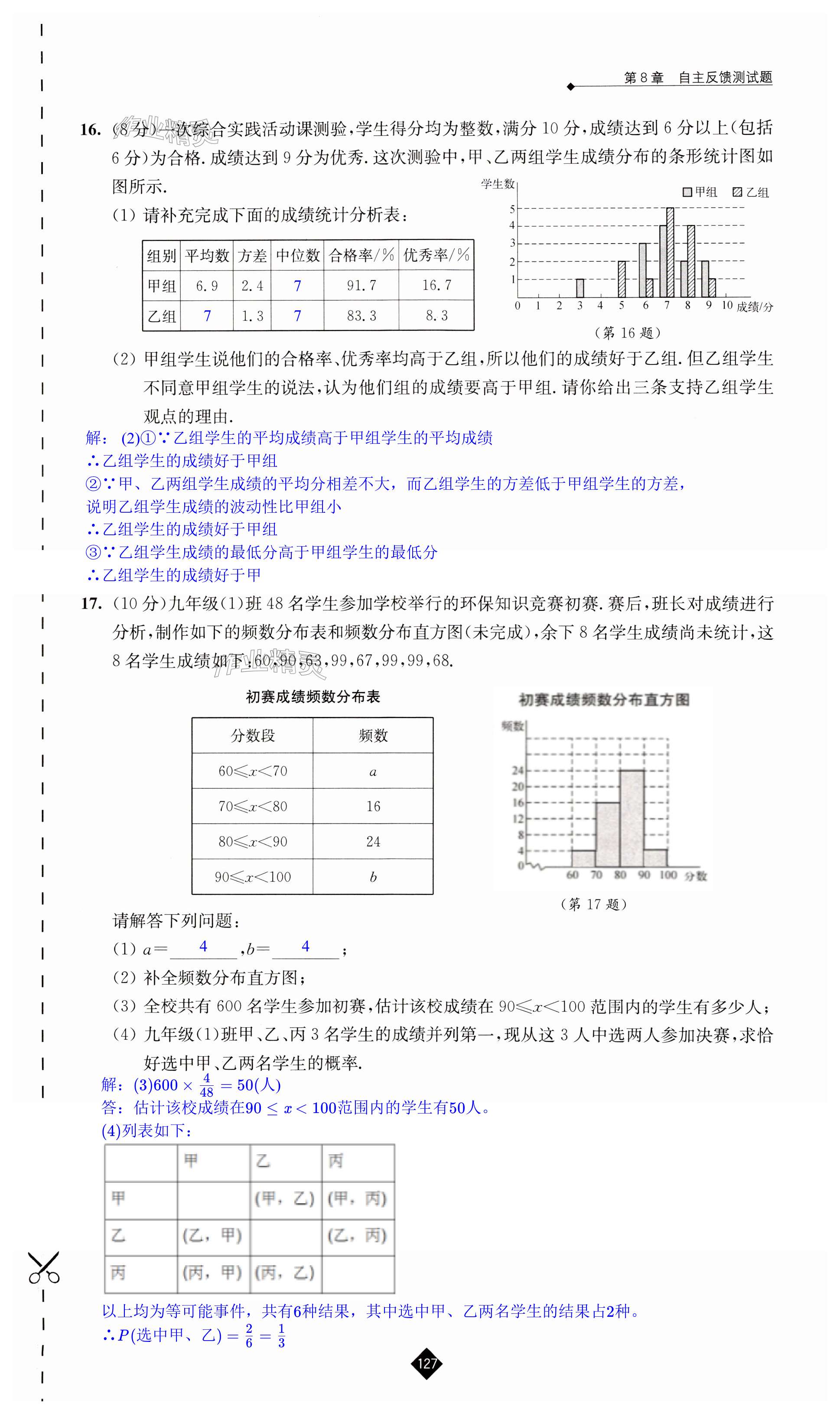 第127頁