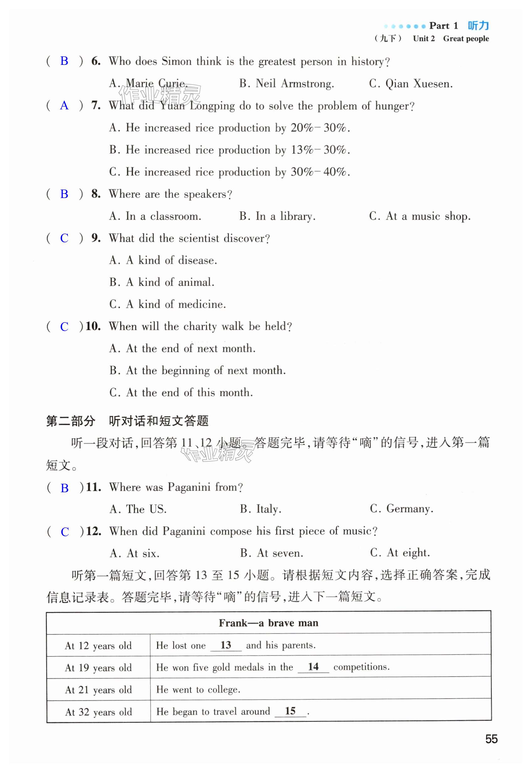 第55頁(yè)