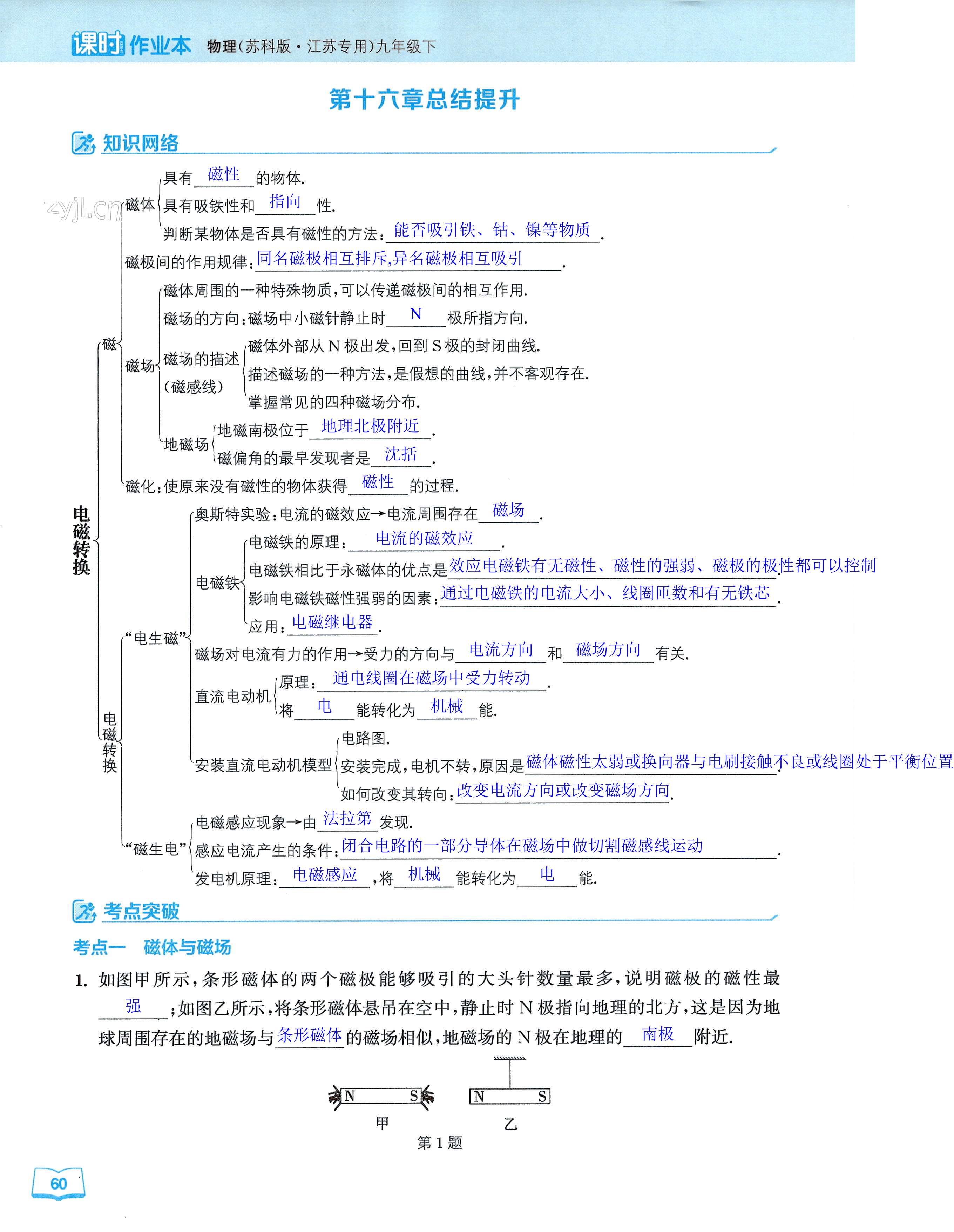 第60页