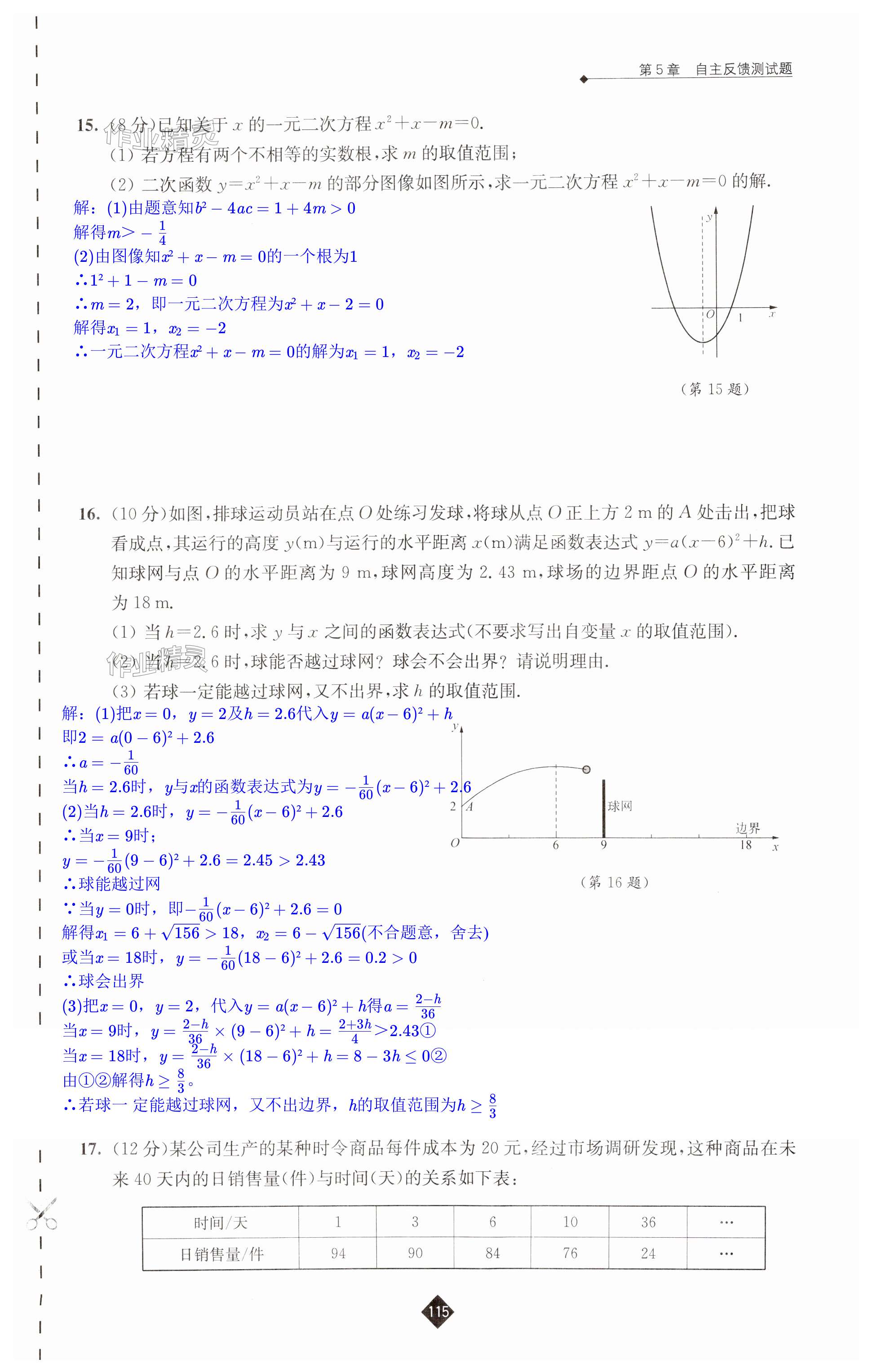 第115頁