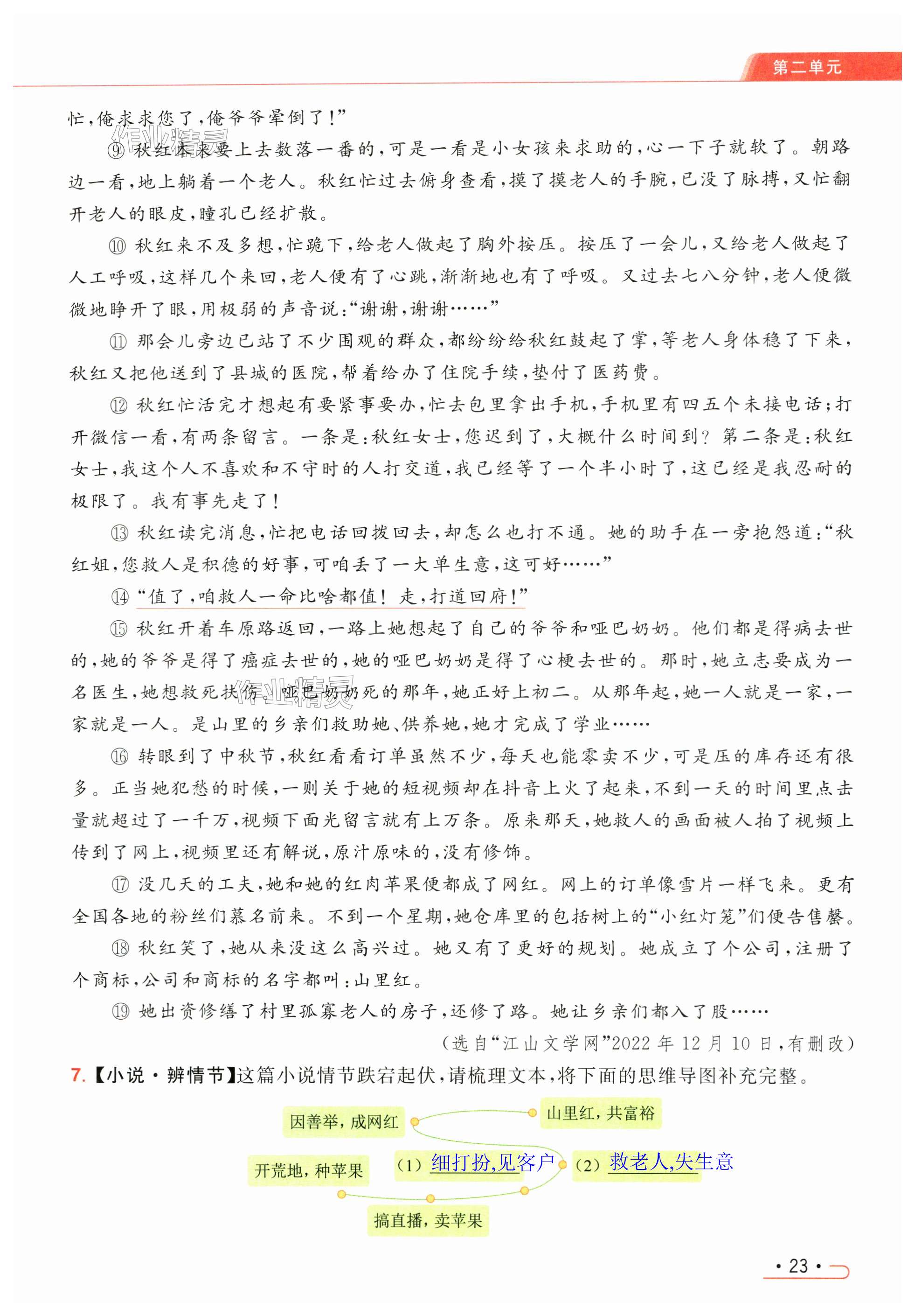 第23页