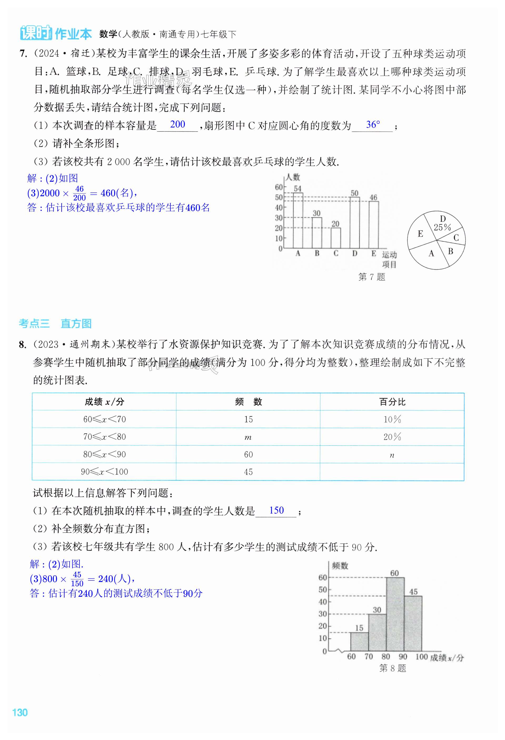 第130页