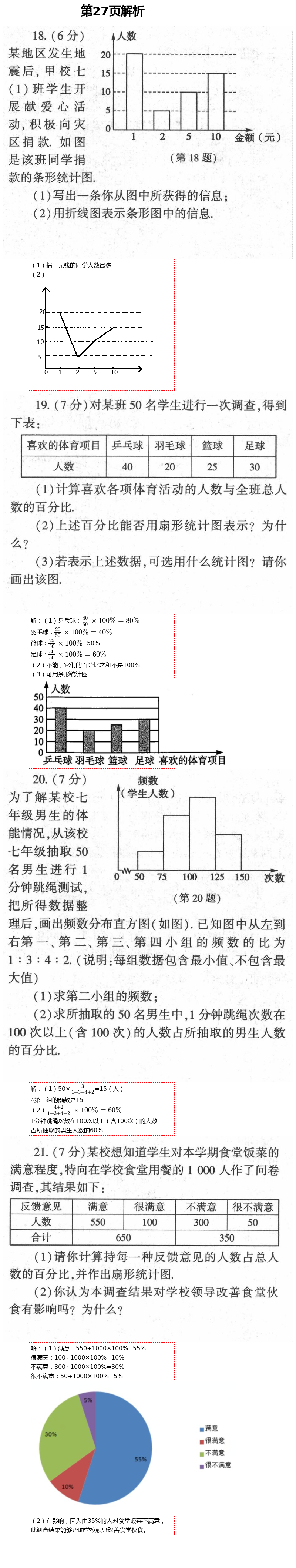 2021年基礎(chǔ)訓(xùn)練七年級(jí)數(shù)學(xué)下冊(cè)人教版大象出版社 參考答案第44頁