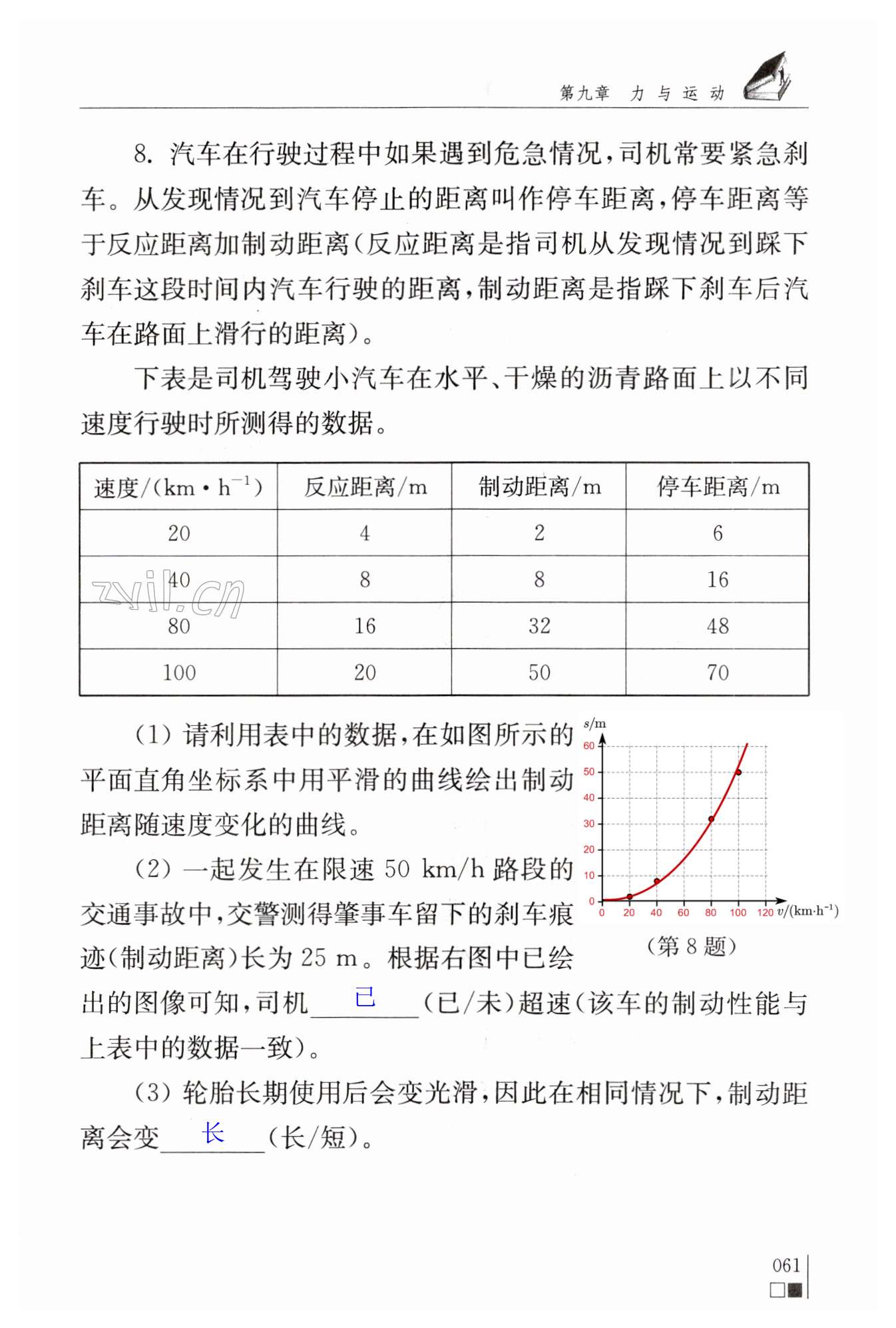 第61頁