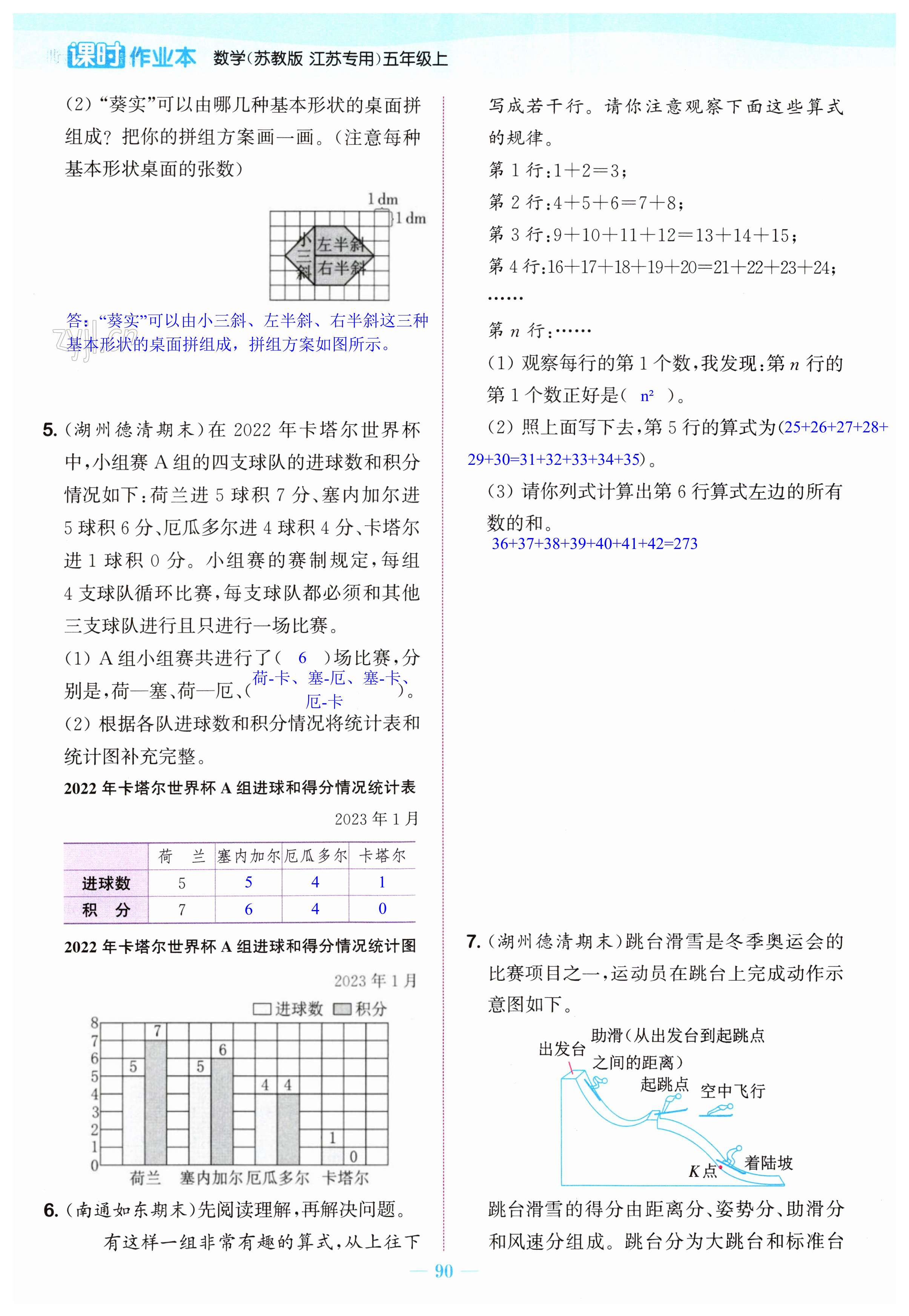 第90頁