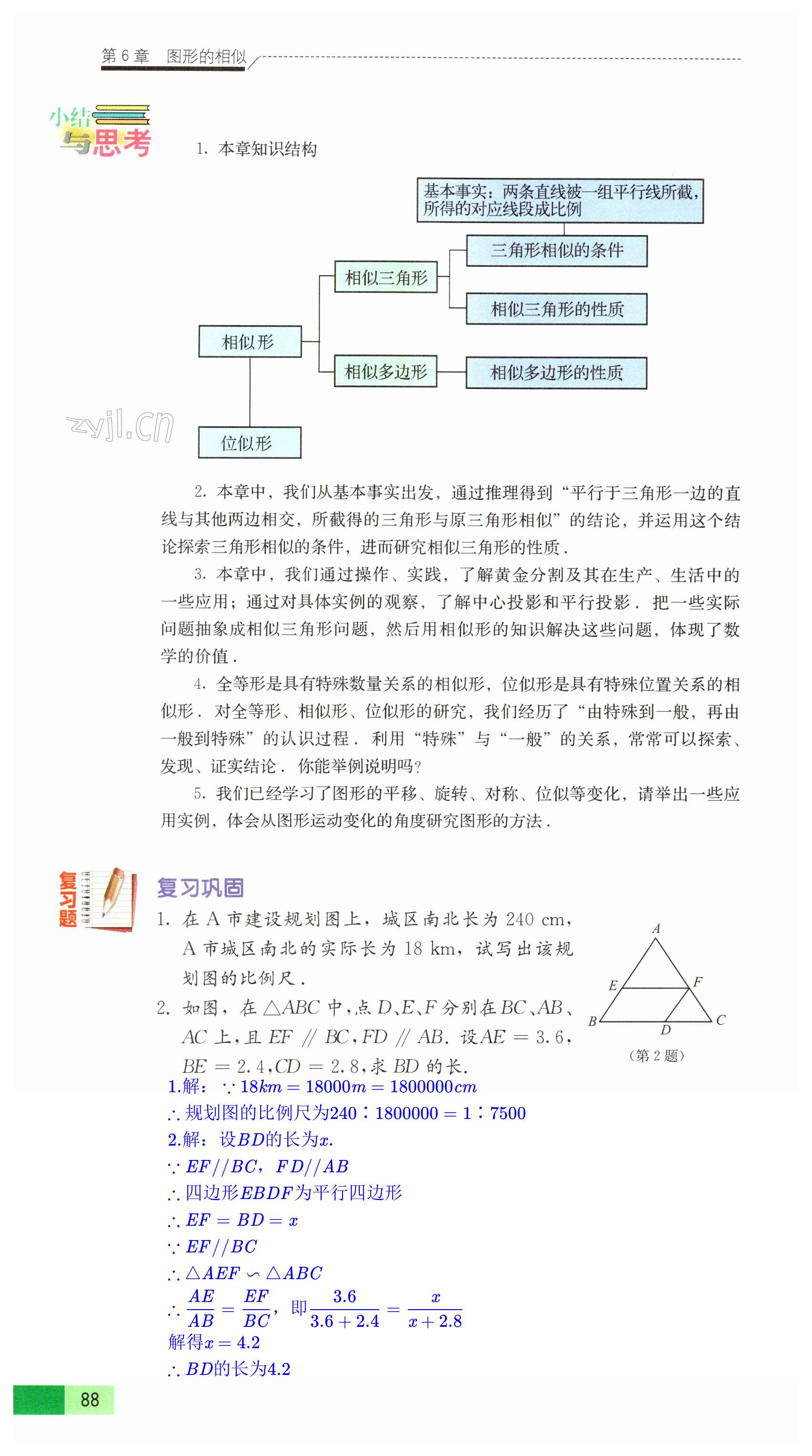 第88頁