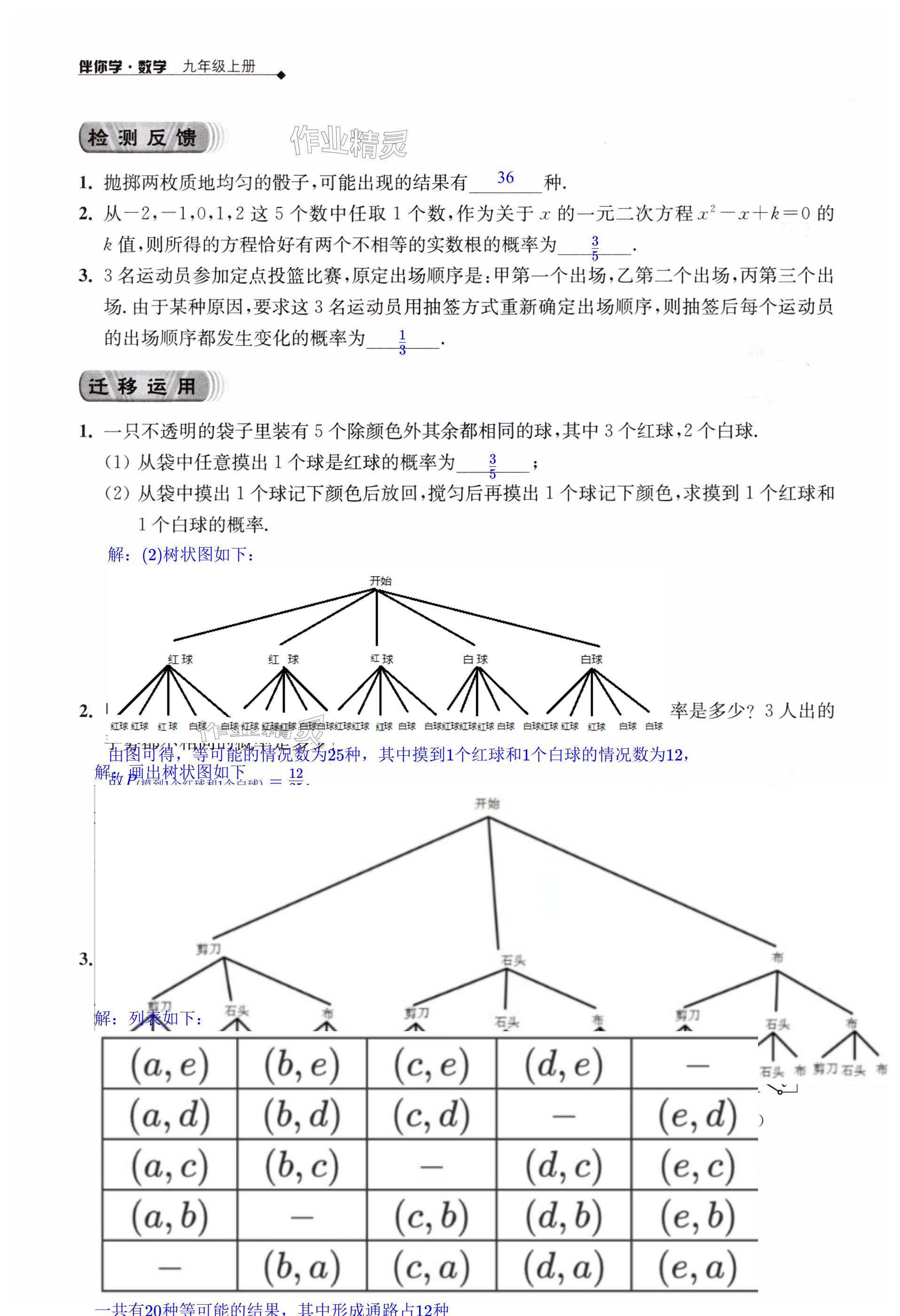 第90頁