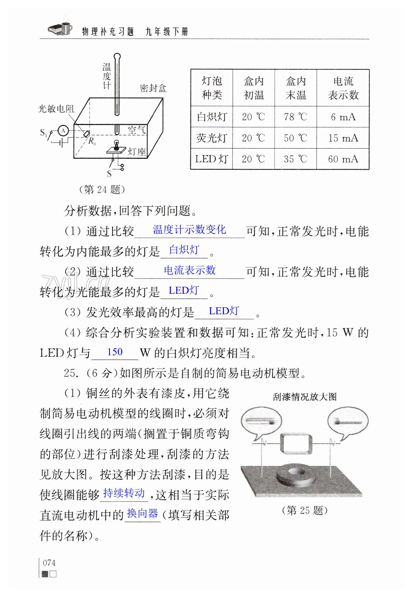 第74頁