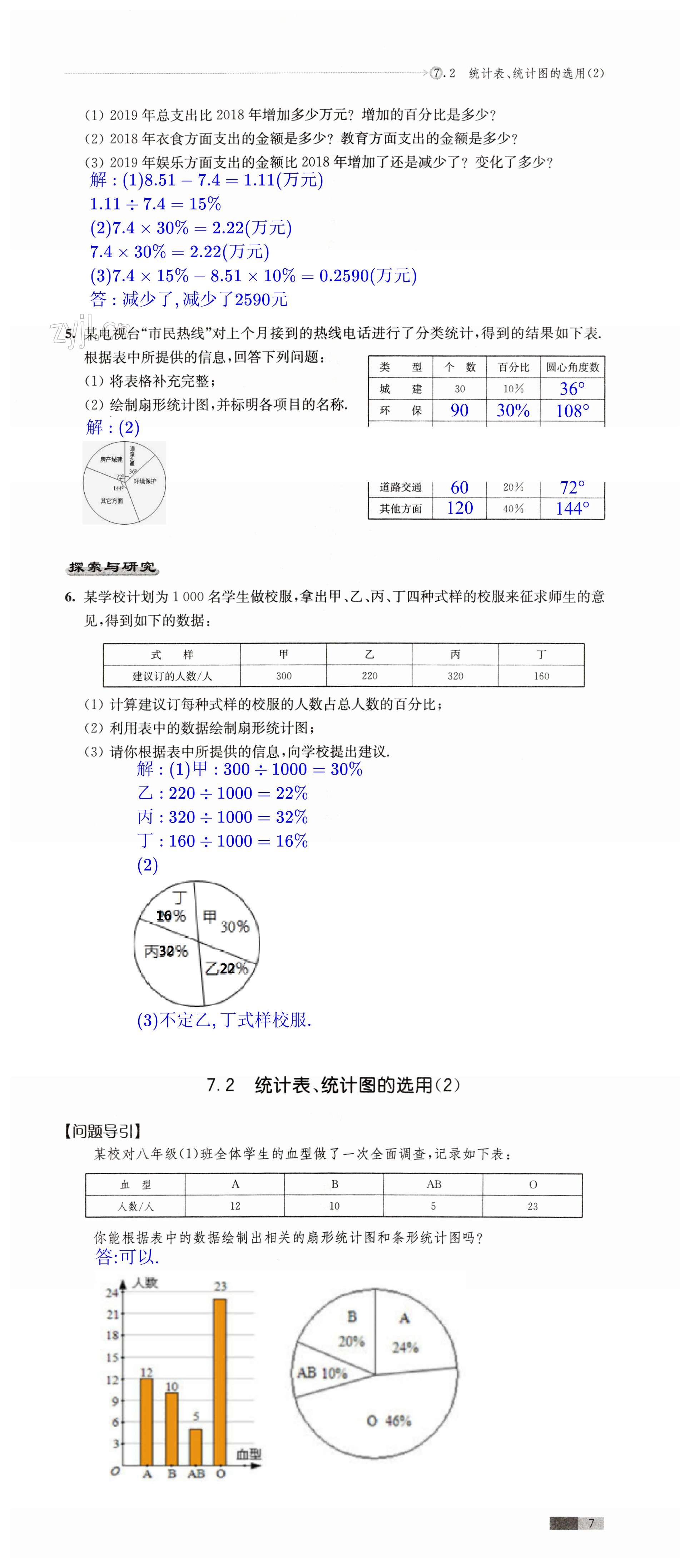 第7頁