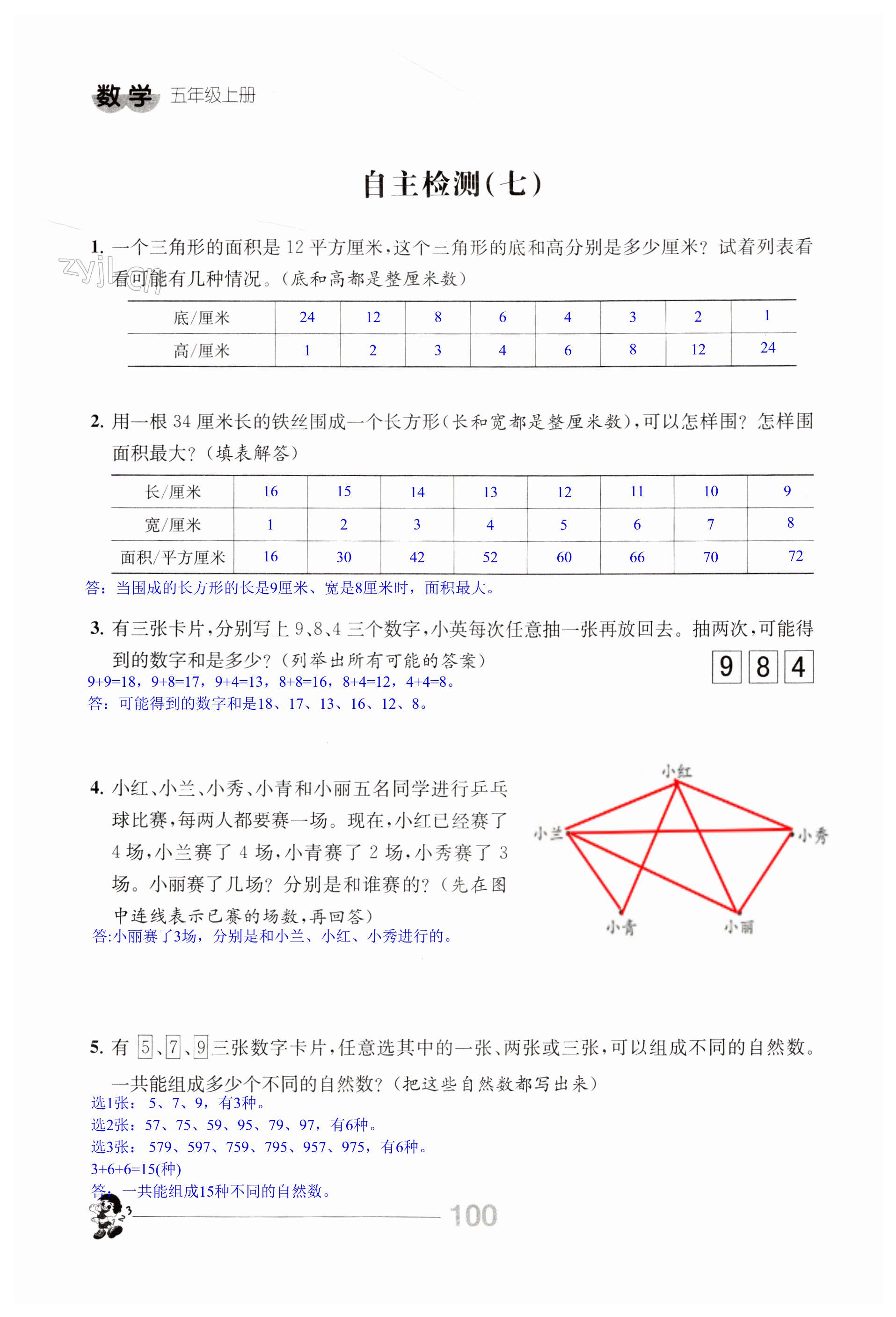 第100頁(yè)