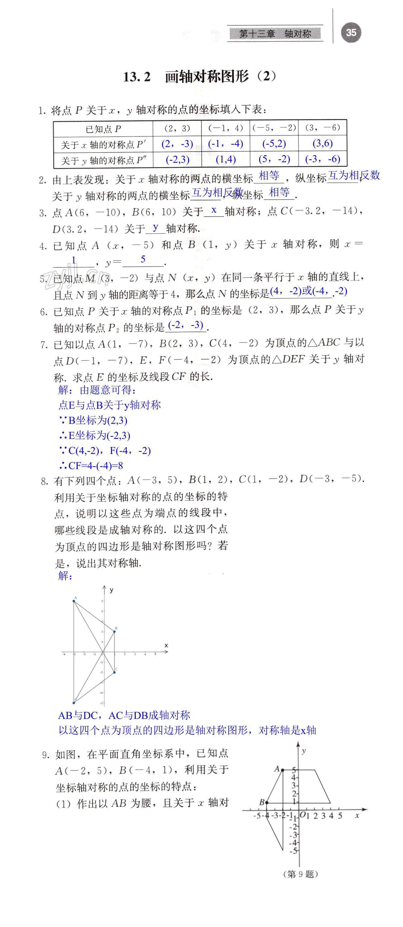 第35頁