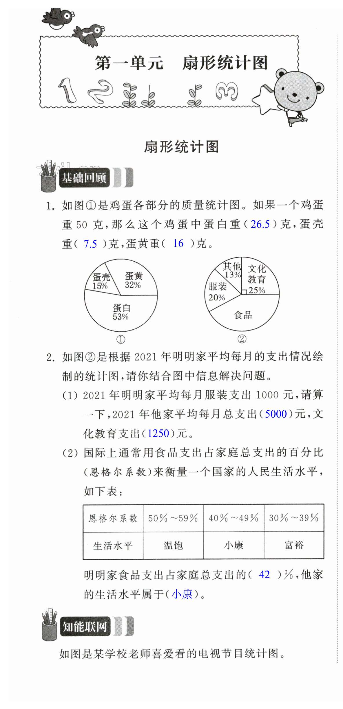 2023年多維互動(dòng)提優(yōu)課堂六年級(jí)數(shù)學(xué)下冊(cè)蘇教版 第1頁