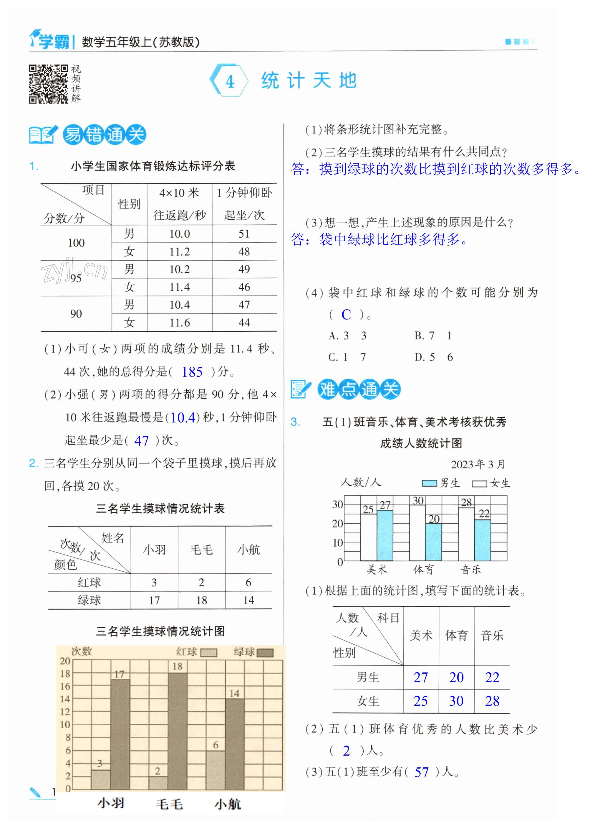 第102页