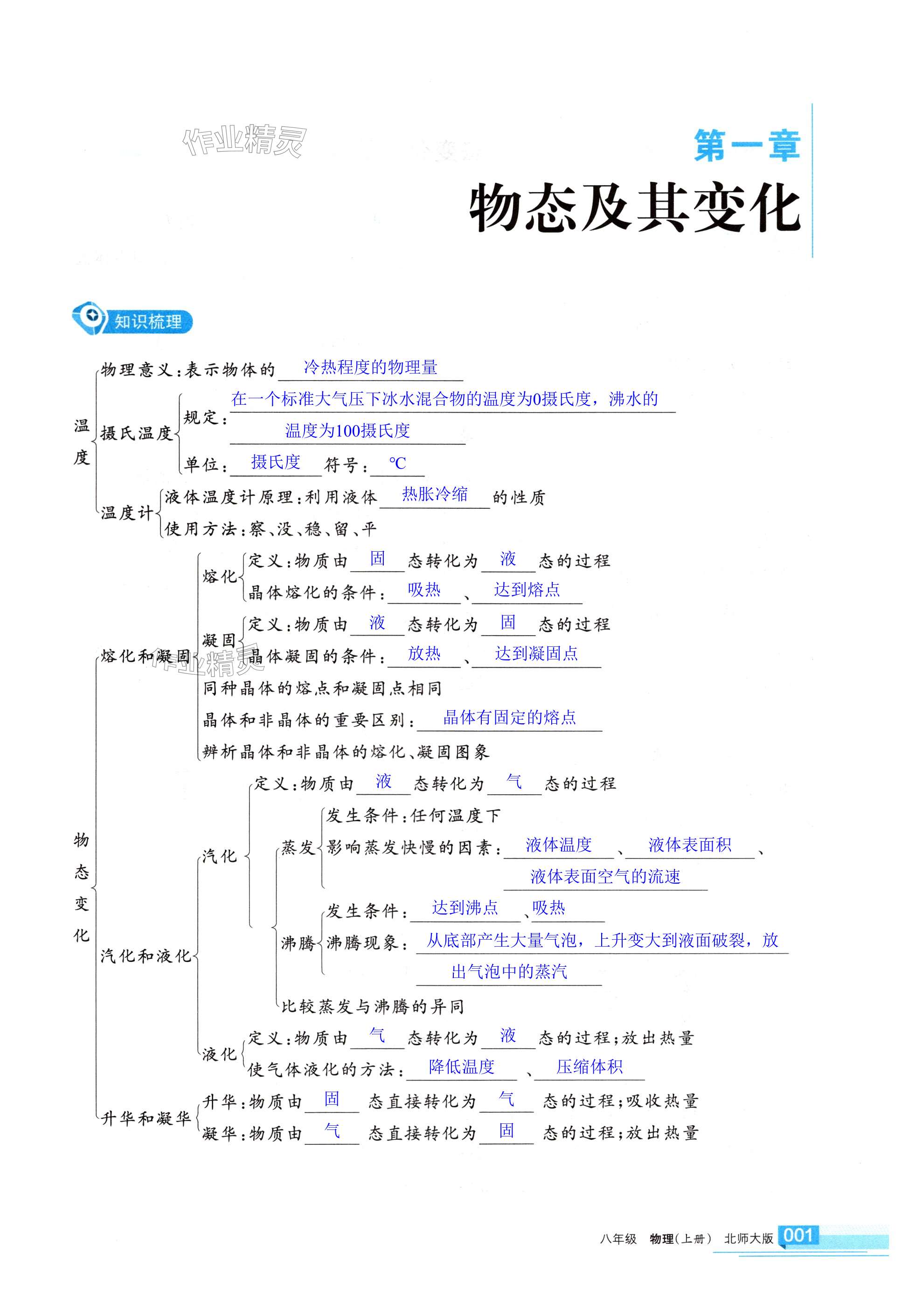 2024年学习之友八年级物理上册北师大版 第1页