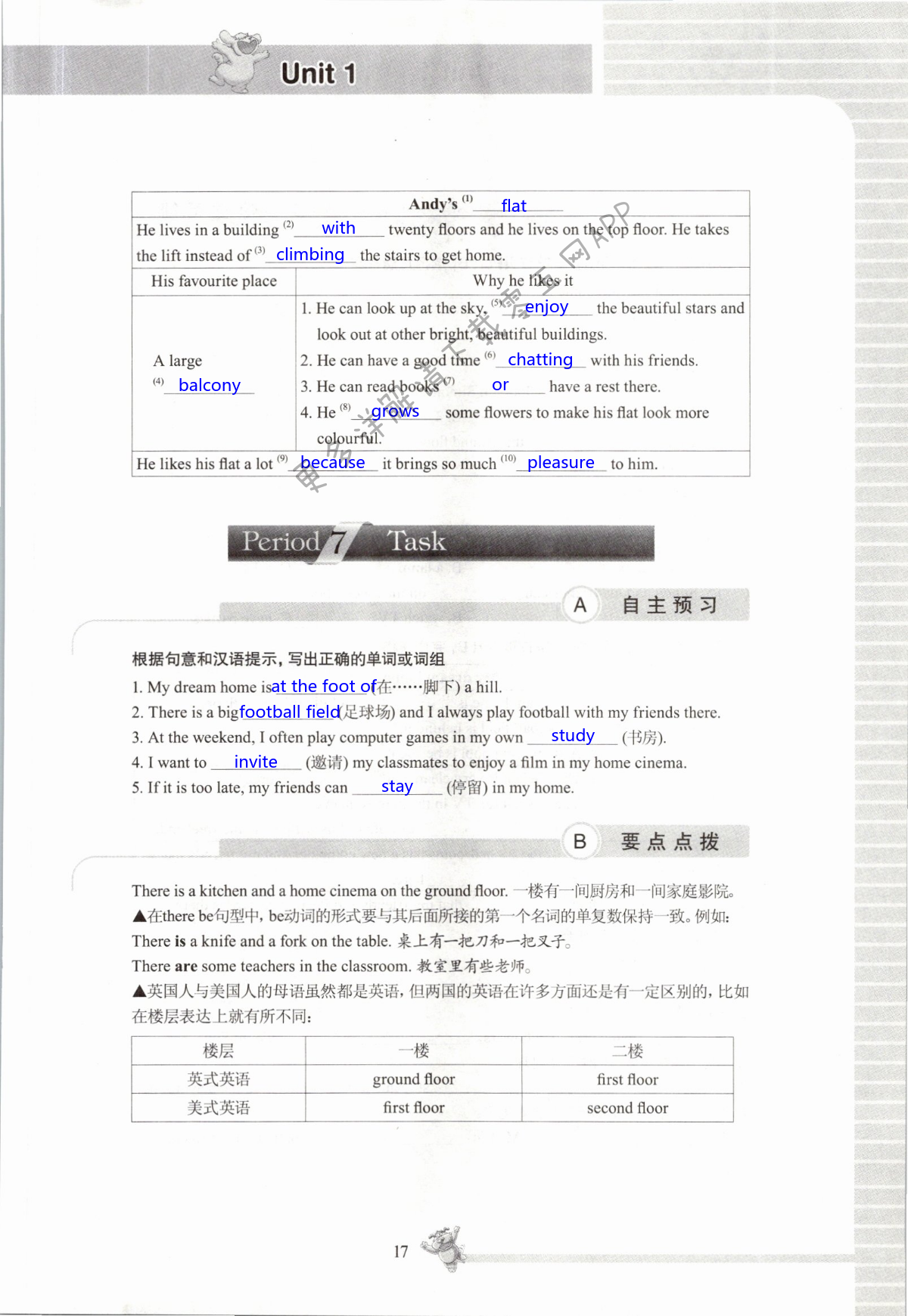 Unit 1 Dream Homes - 第17页