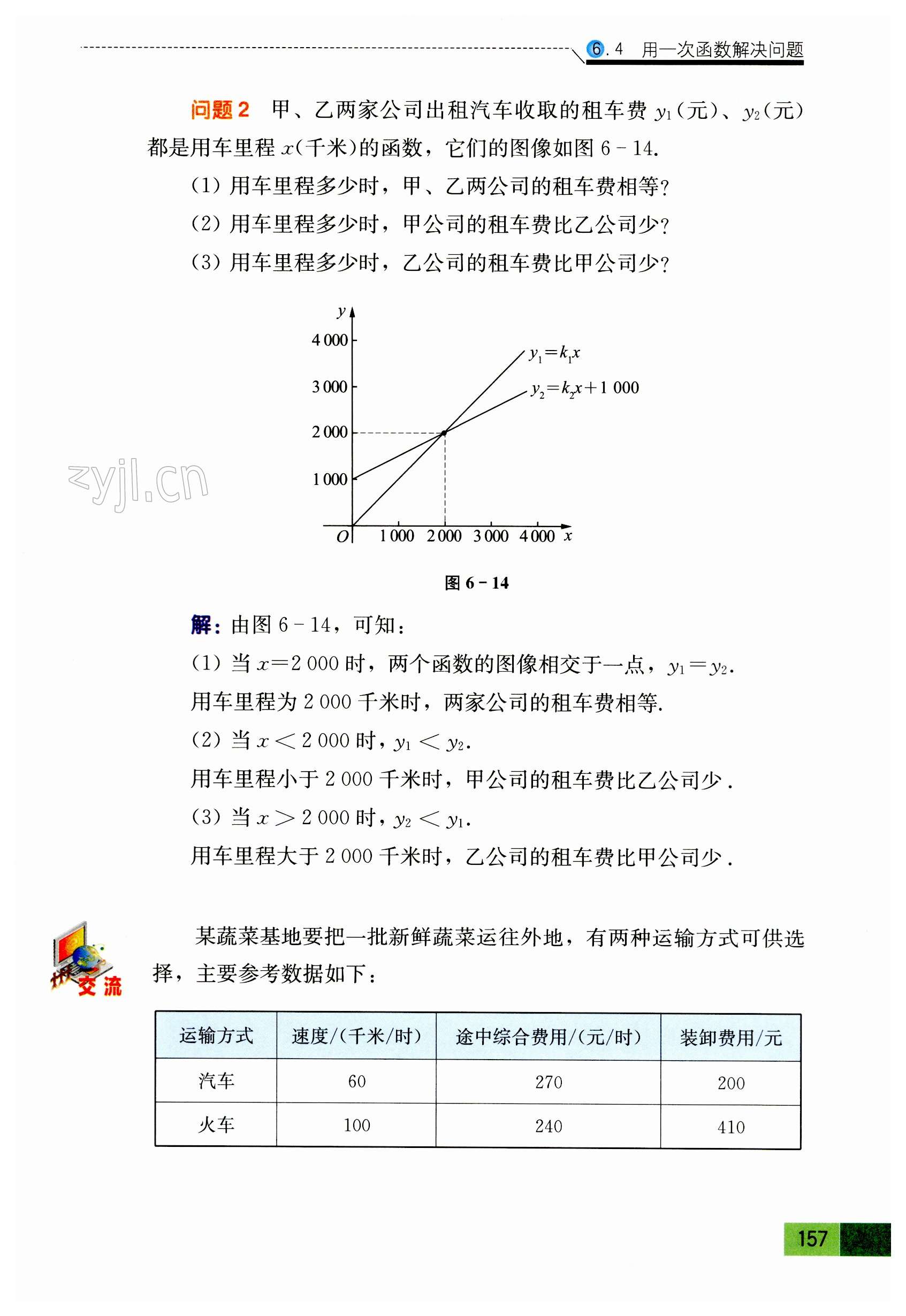 第157頁