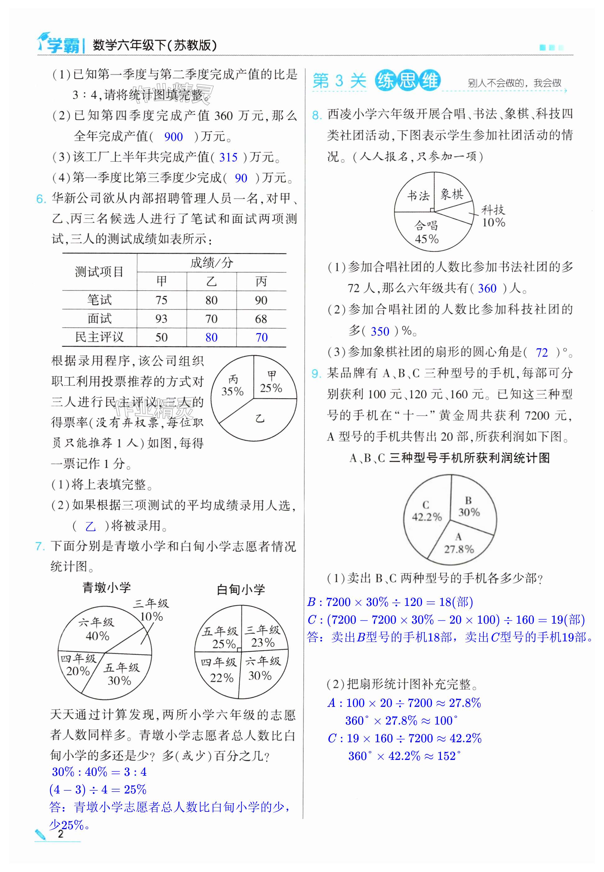 第2頁