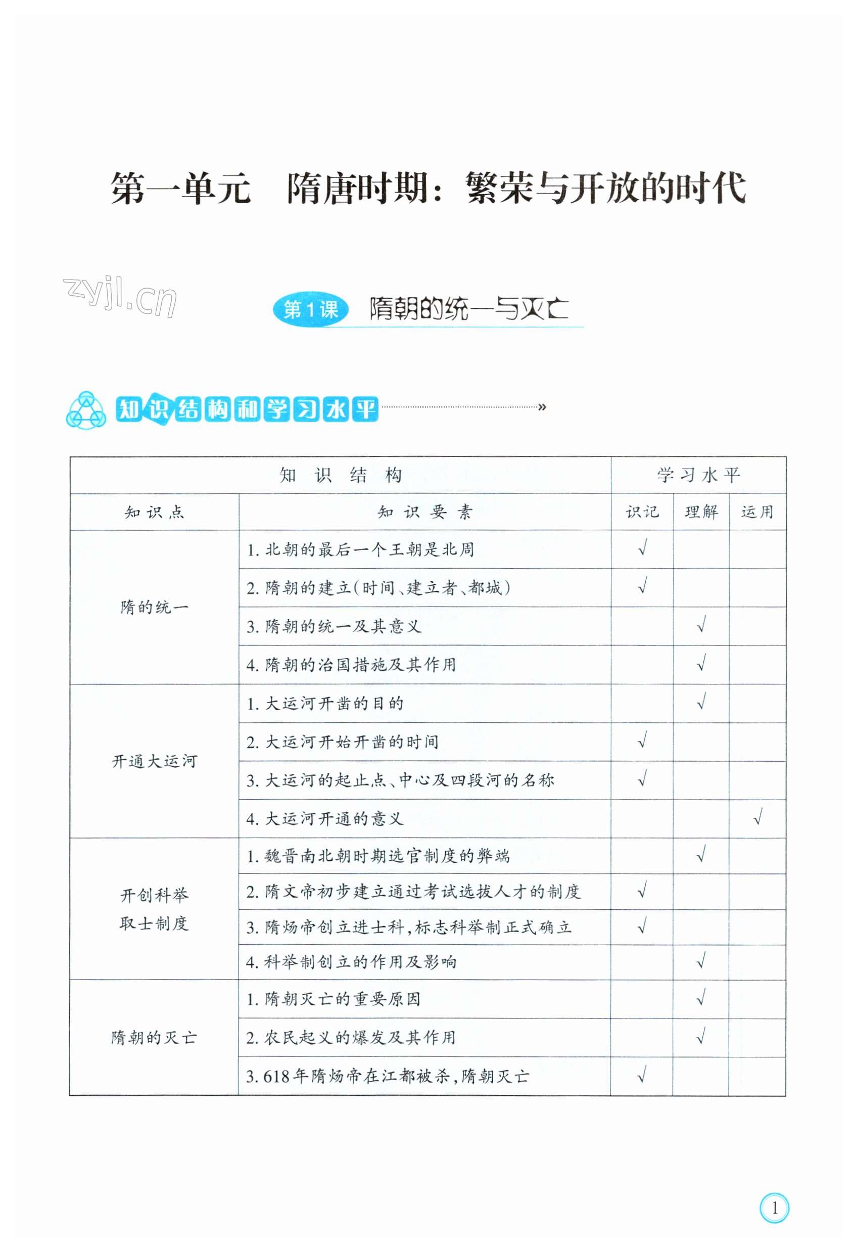 2023年学习指要七年级历史下册人教版 第1页