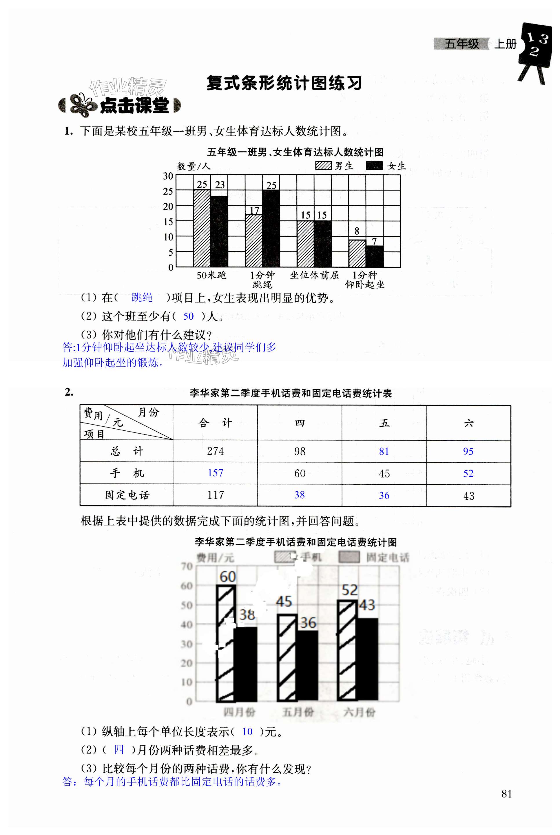 第81頁