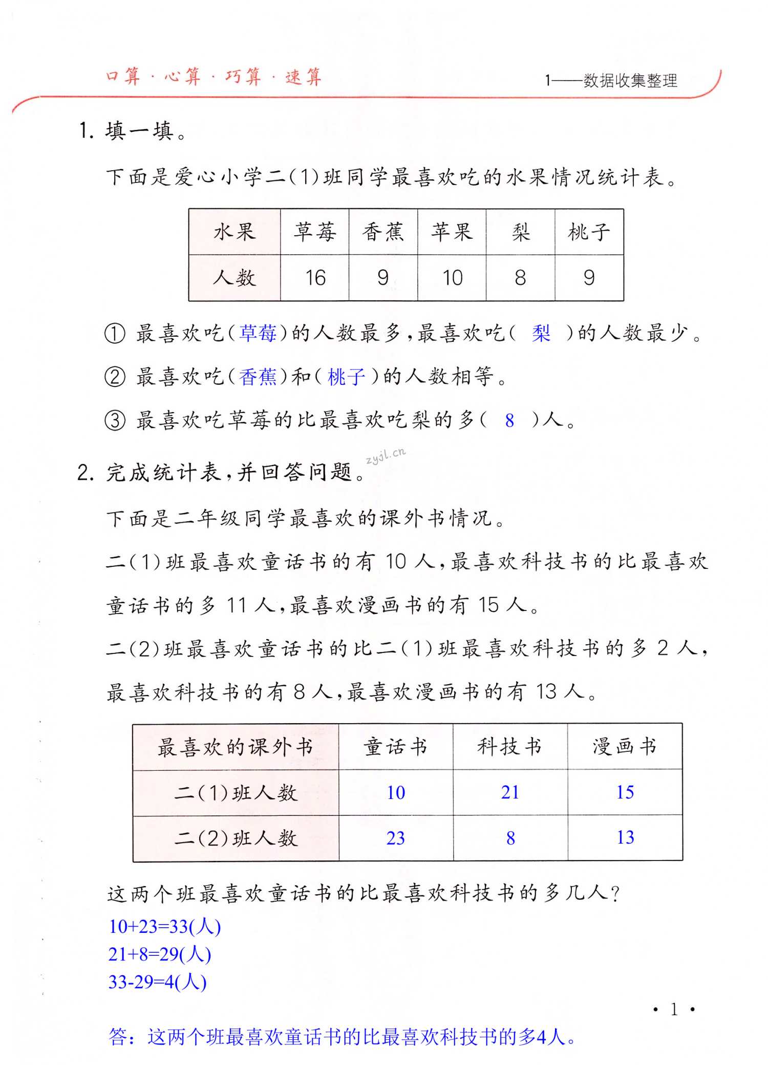 2022年口算題卡升級(jí)練二年級(jí)數(shù)學(xué)下冊(cè)人教版 第1頁