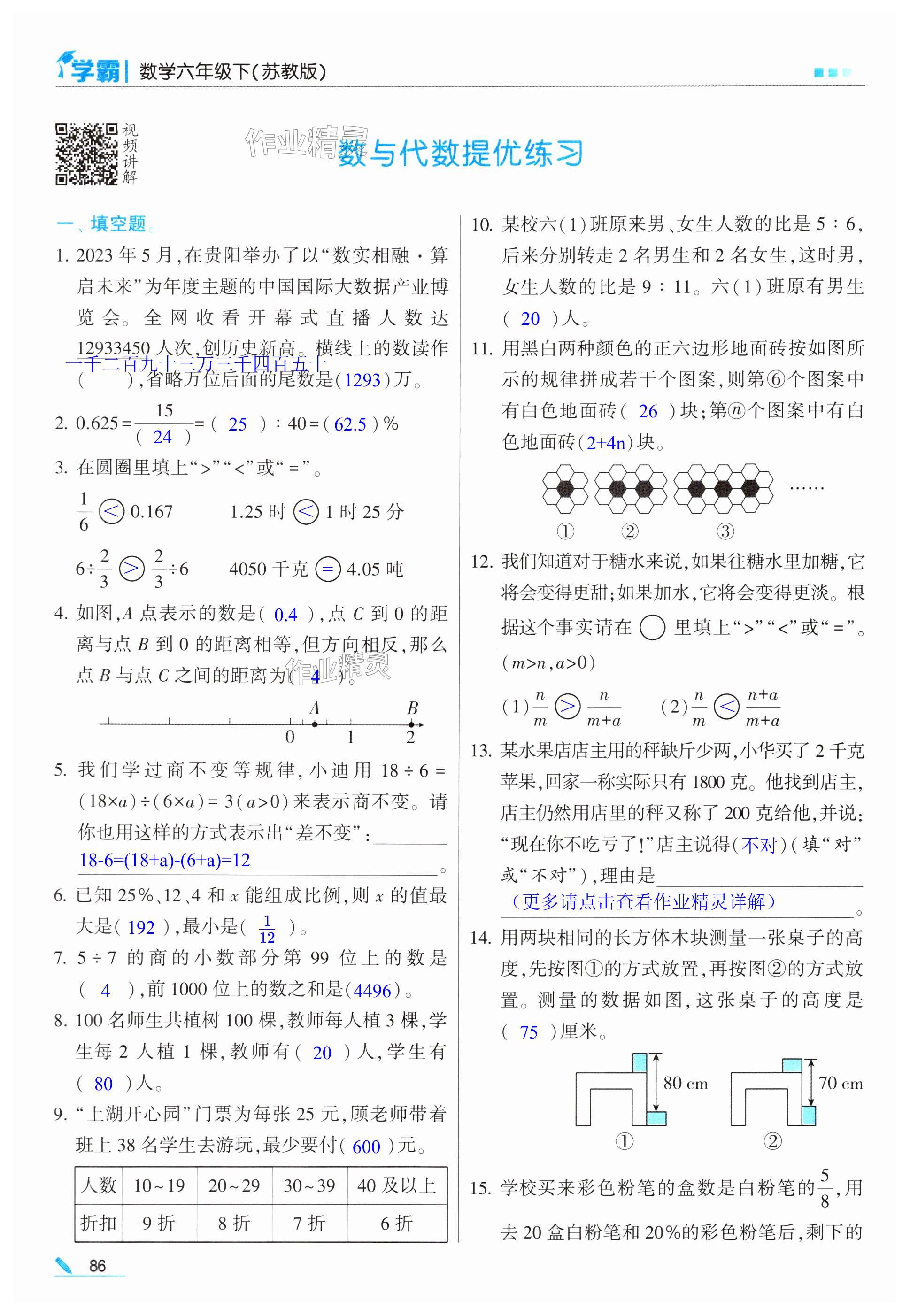 第86頁