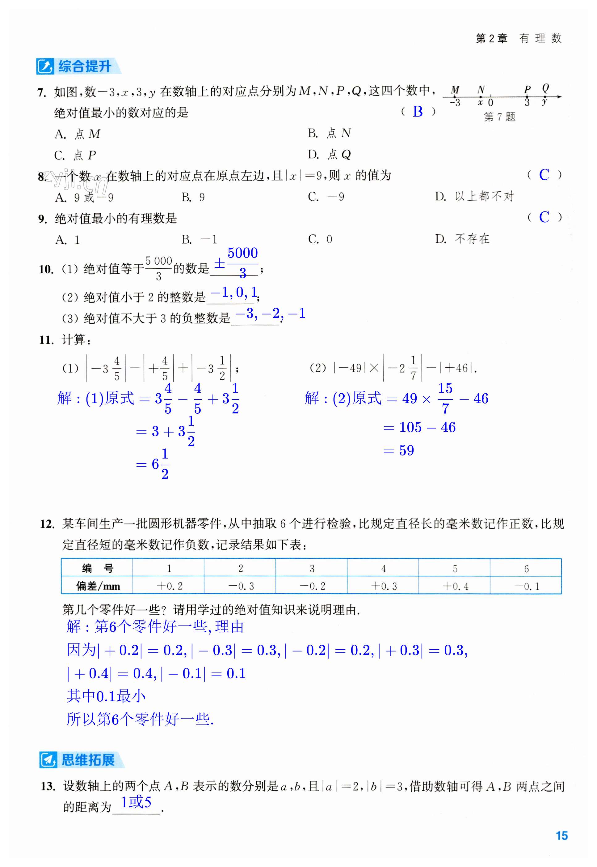 第15页