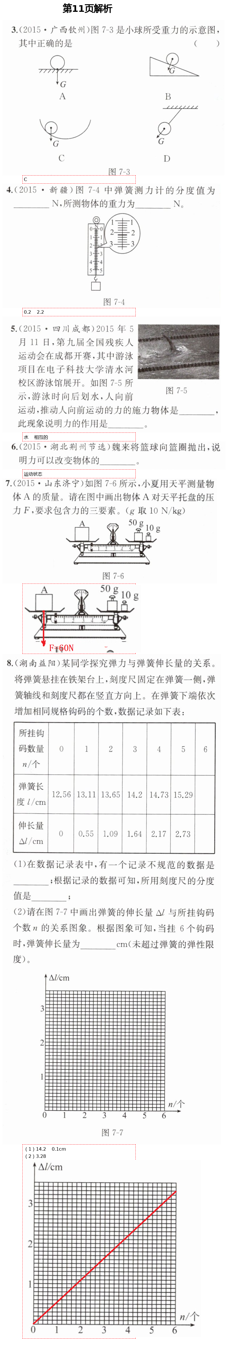 2021年人教金学典同步解析与测评八年级物理下册人教版重庆专版 第11页