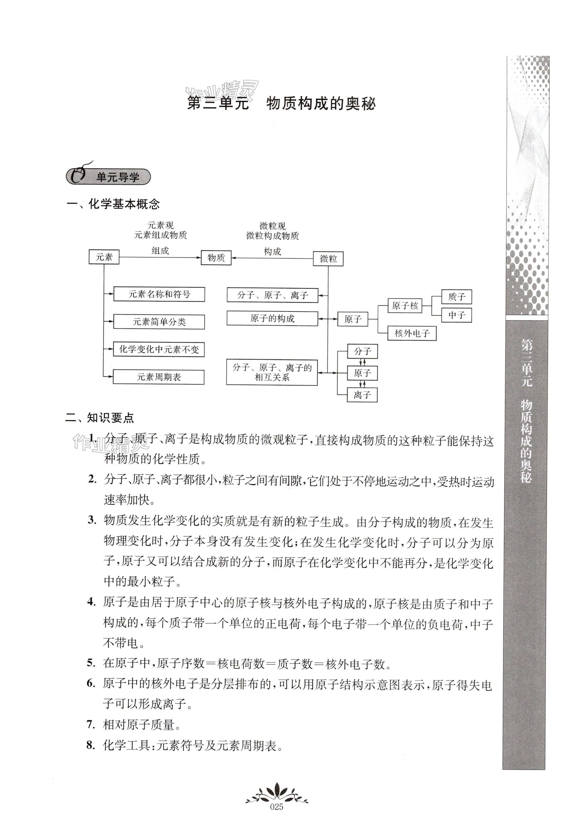 第25頁