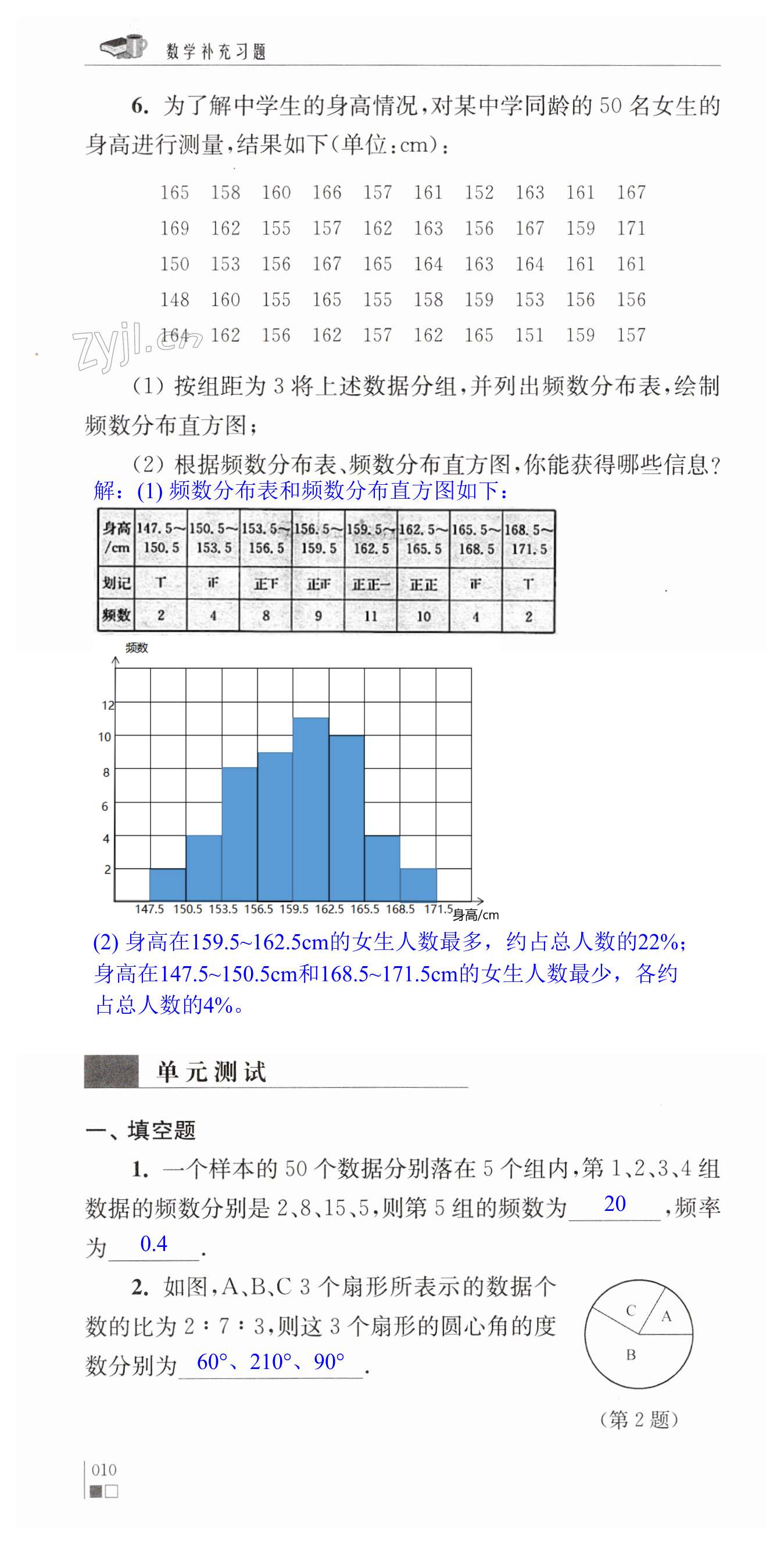 第10頁(yè)