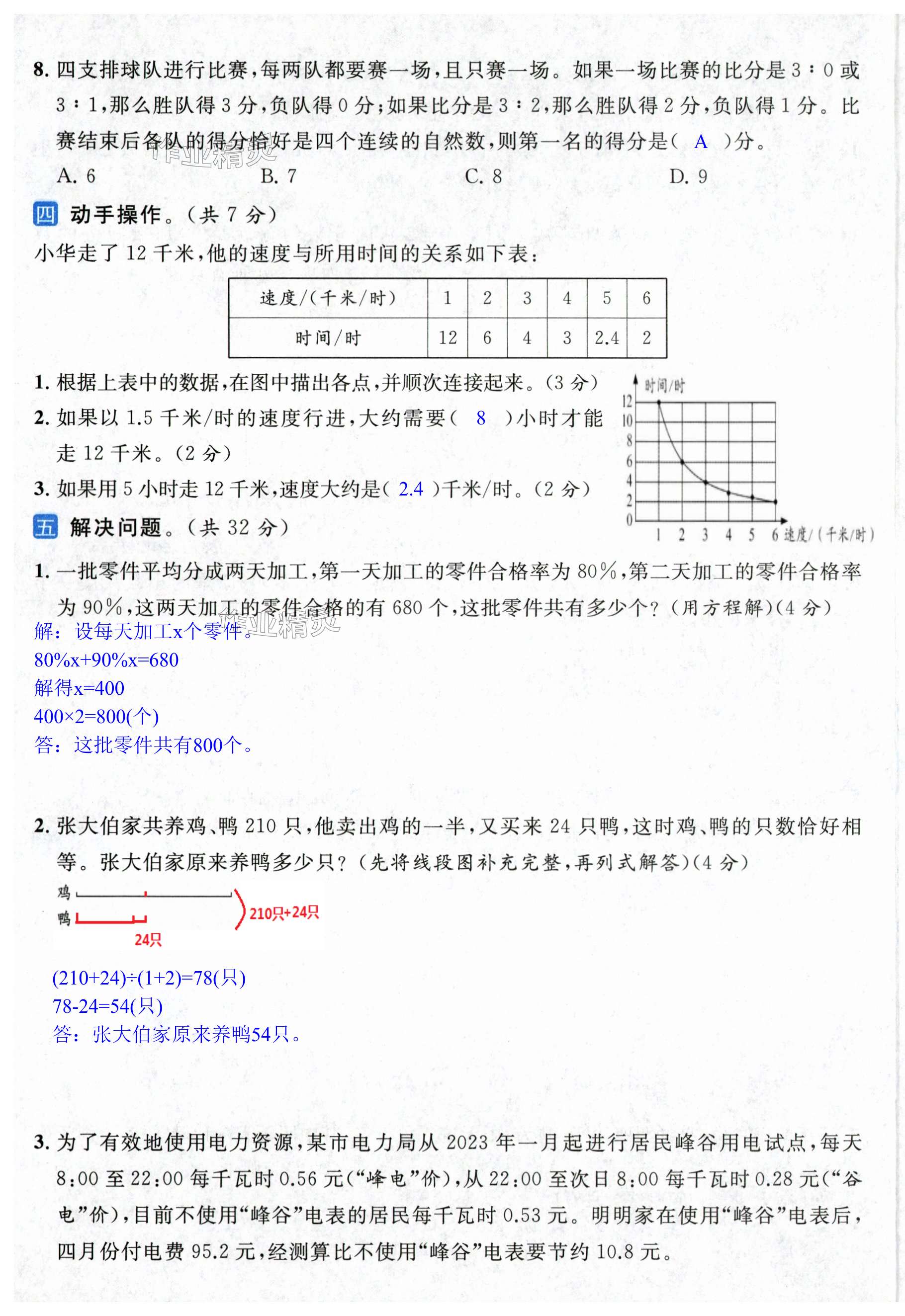 第46页