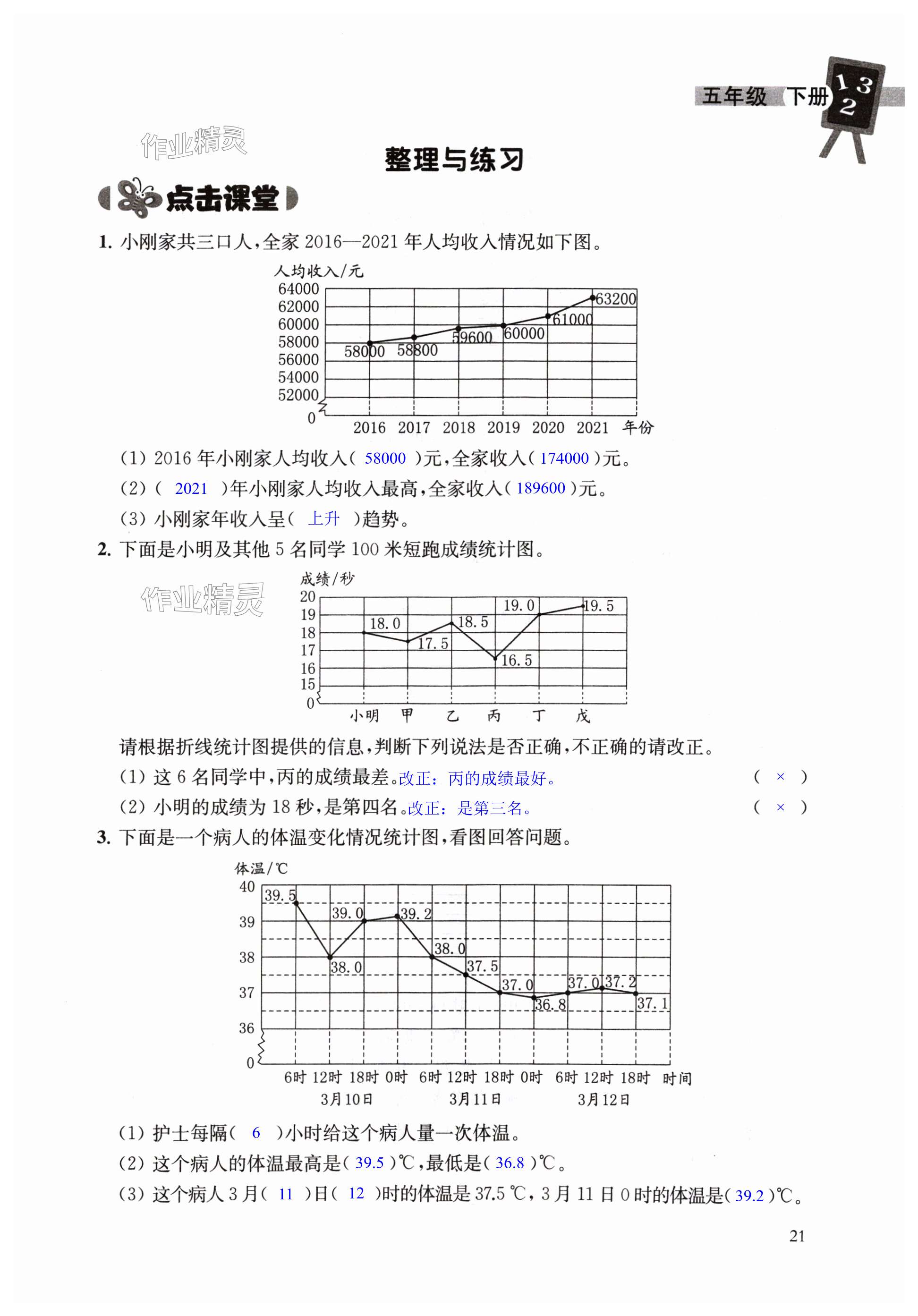 第21頁(yè)