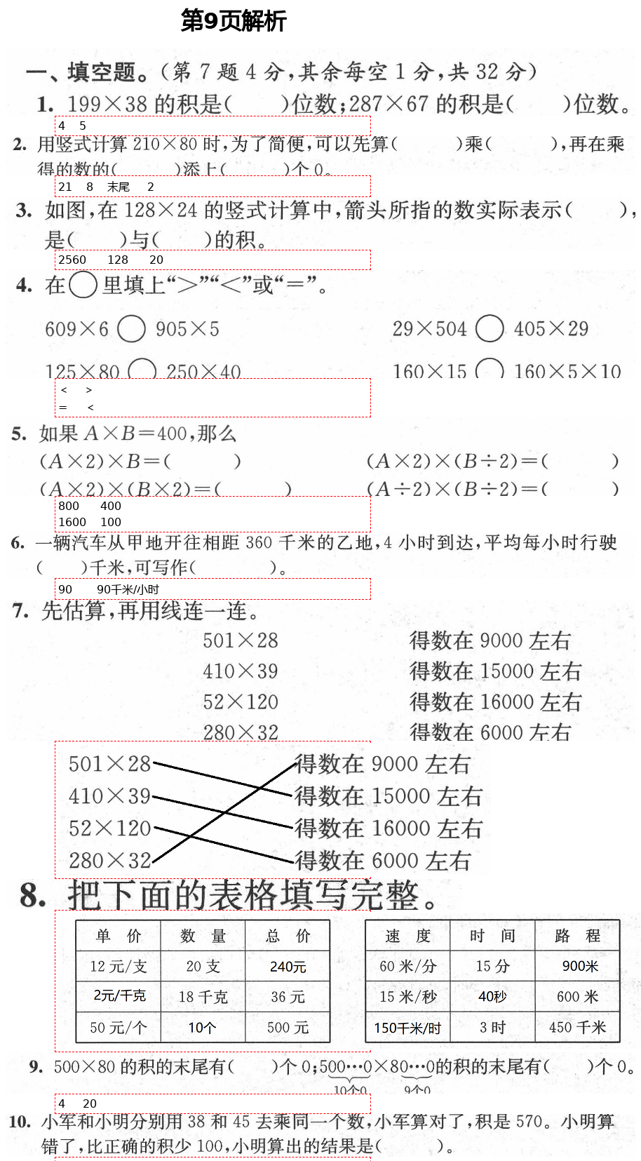 2021年绿色指标自我提升四年级数学下册苏教版 第9页