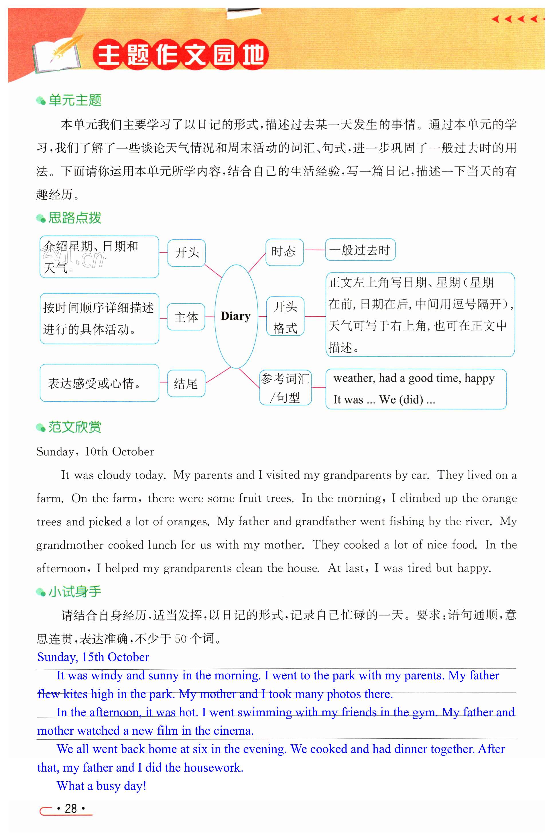 第28页