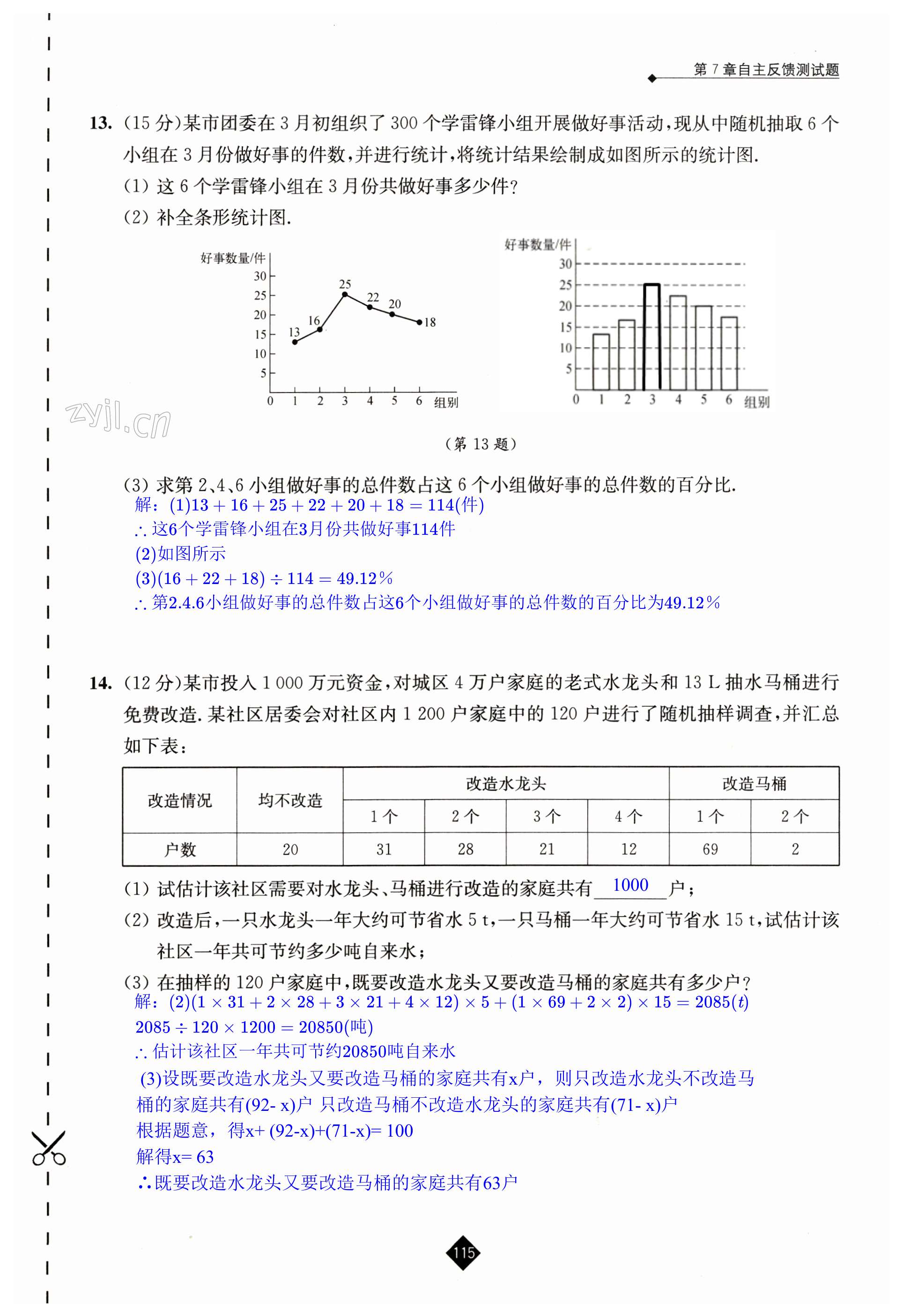 第115页